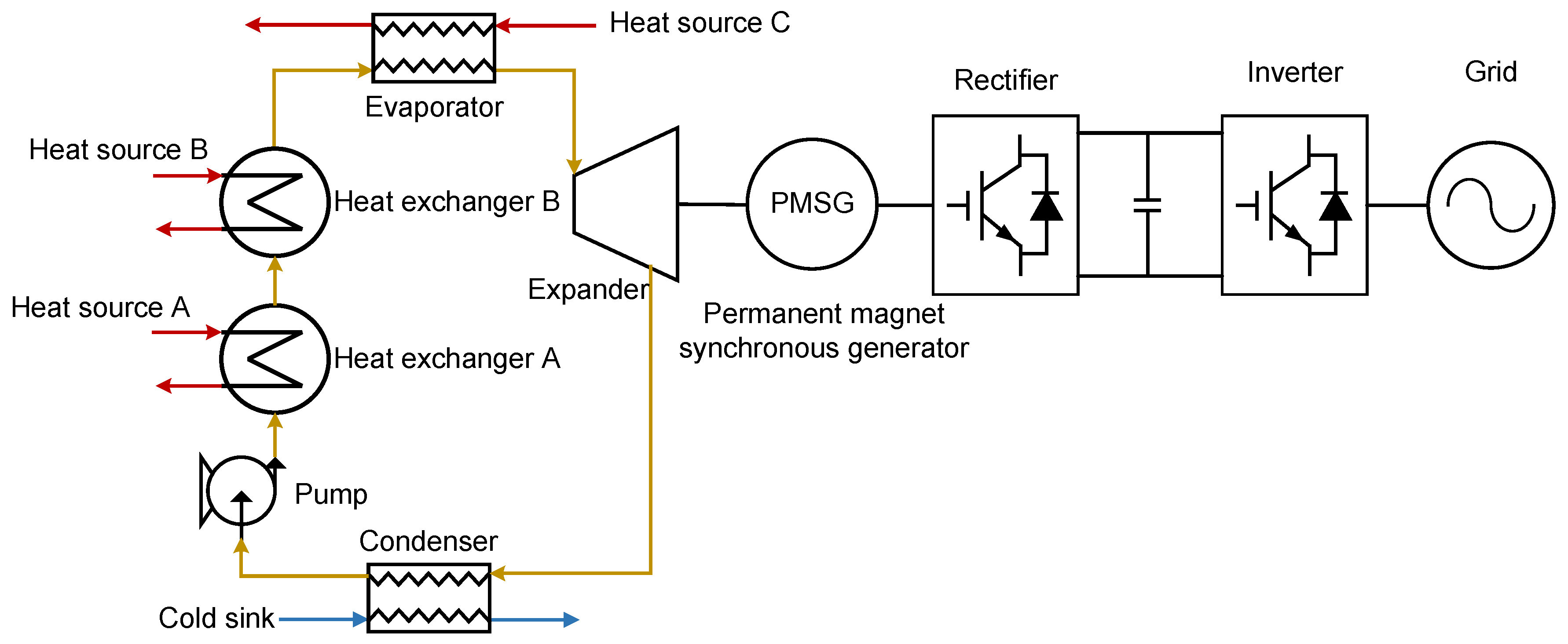 Entropy 27 01170 g004