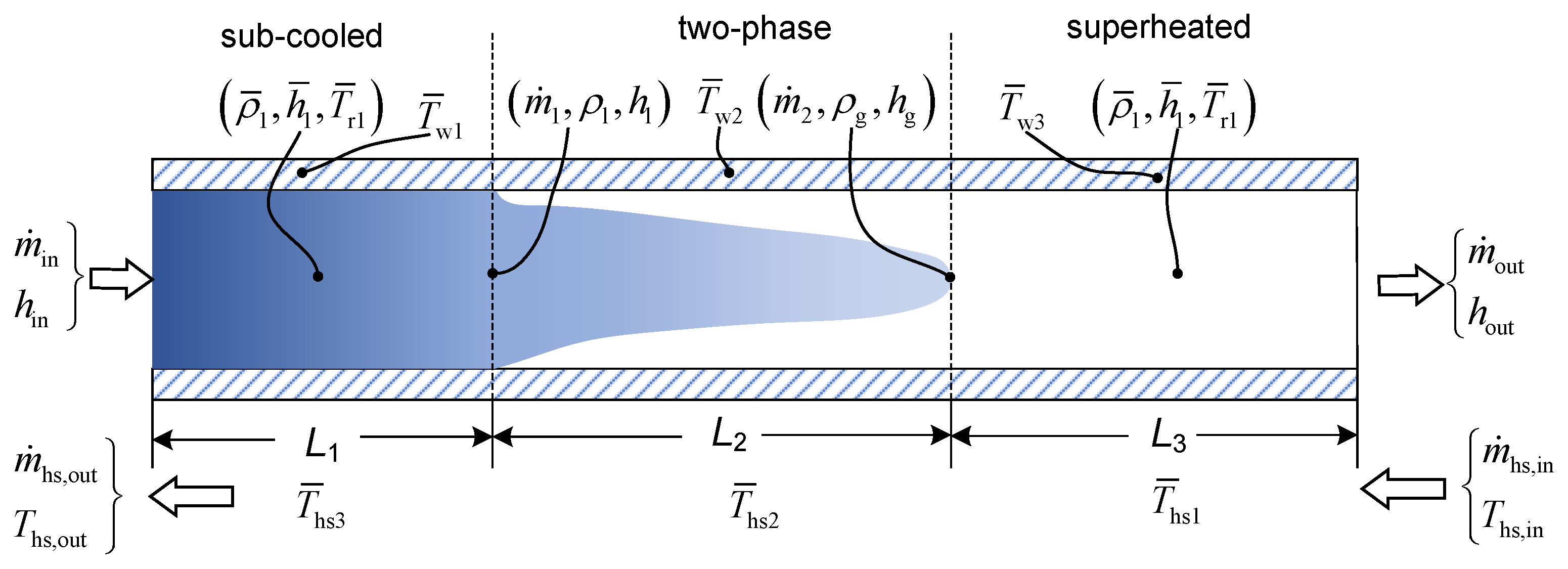 Entropy 27 01170 g005