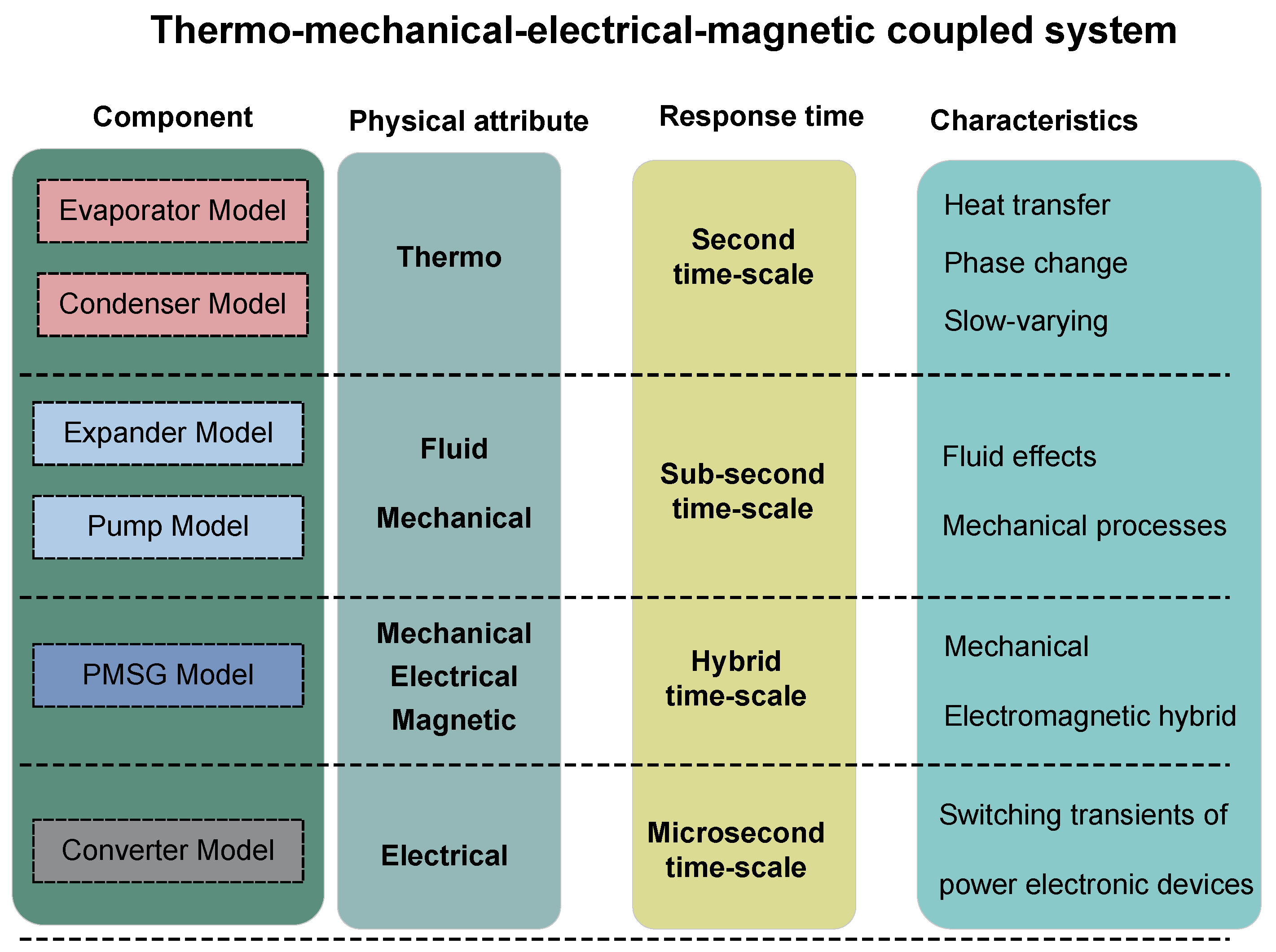 Entropy 27 01170 g007