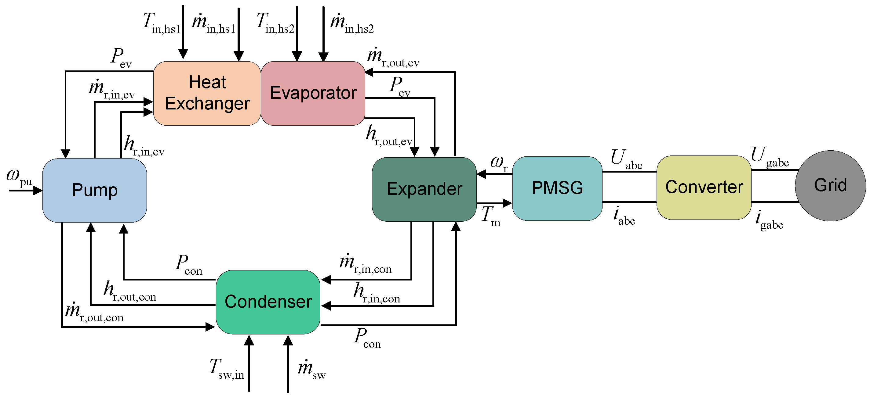 Entropy 27 01170 g010
