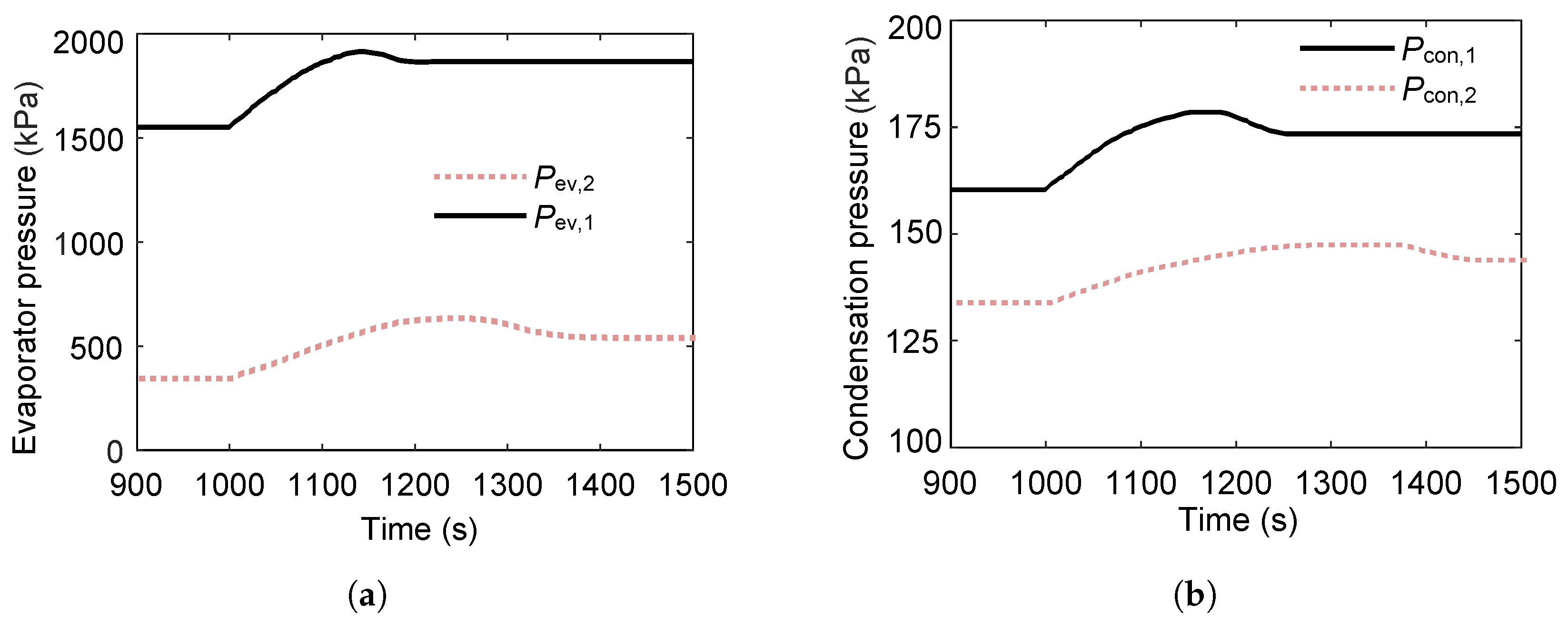 Entropy 27 01170 g013