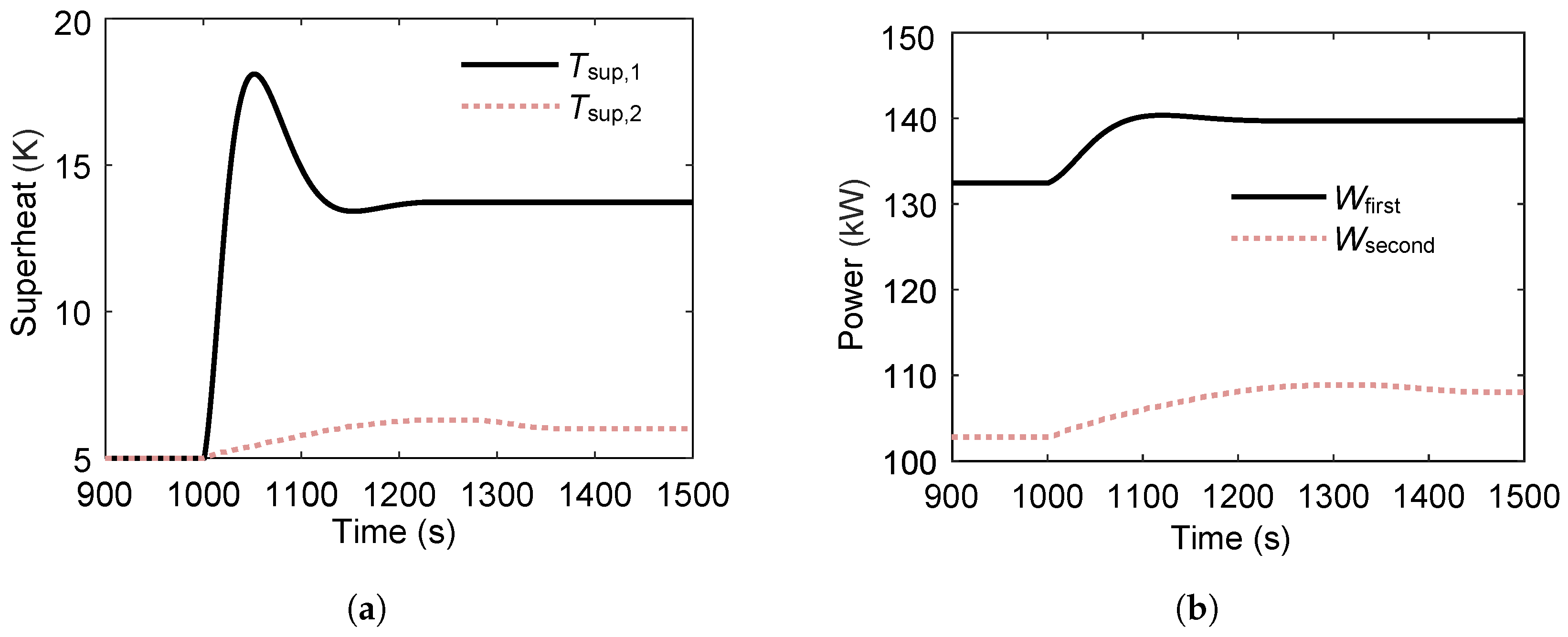 Entropy 27 01170 g014