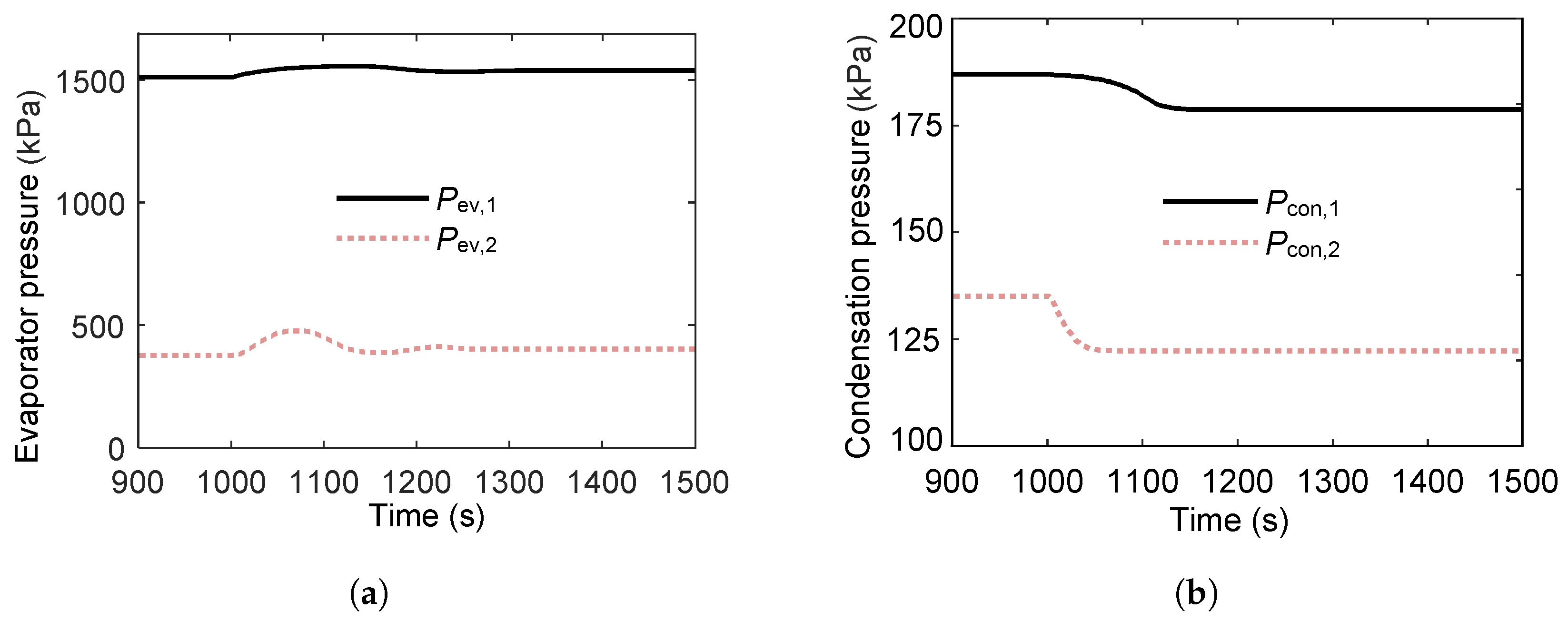 Entropy 27 01170 g015