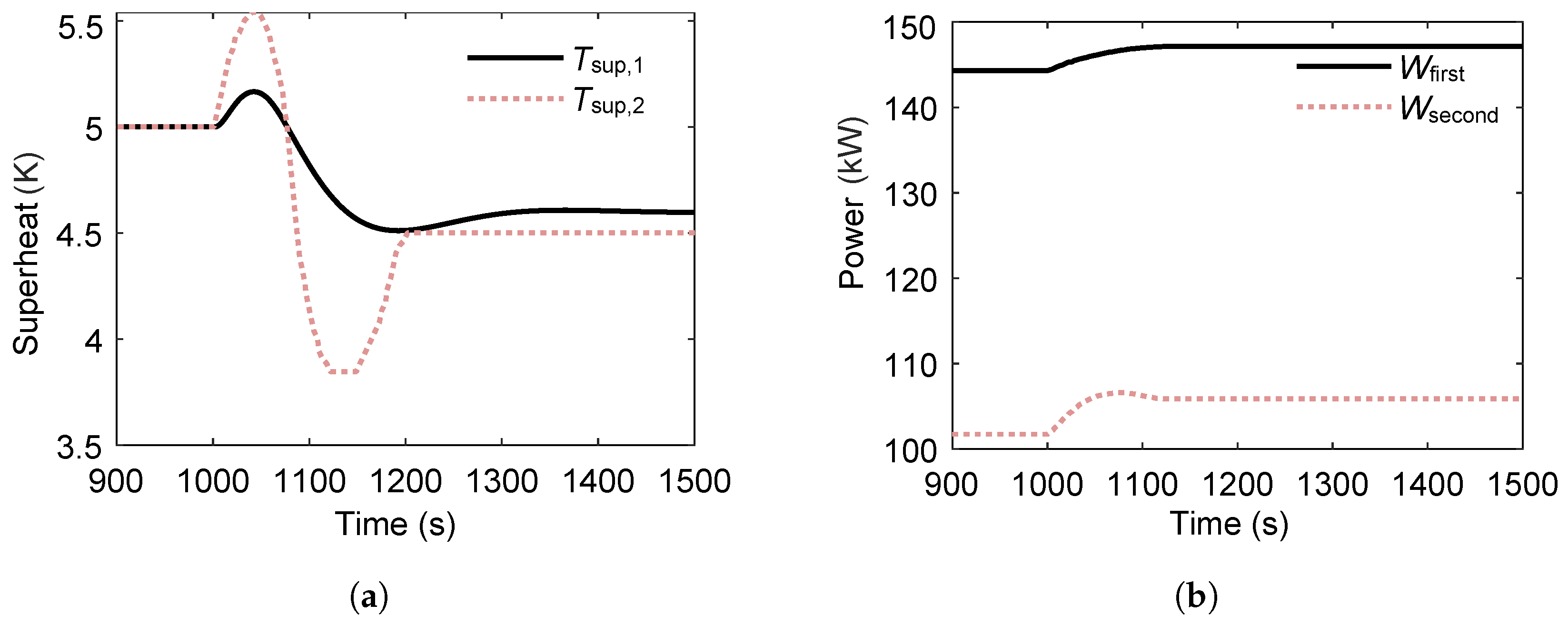 Entropy 27 01170 g016