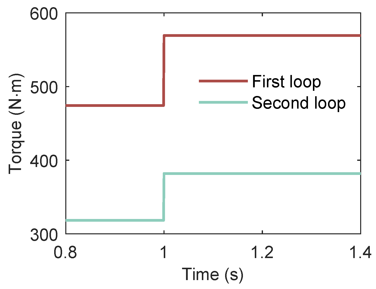 Entropy 27 01170 g017
