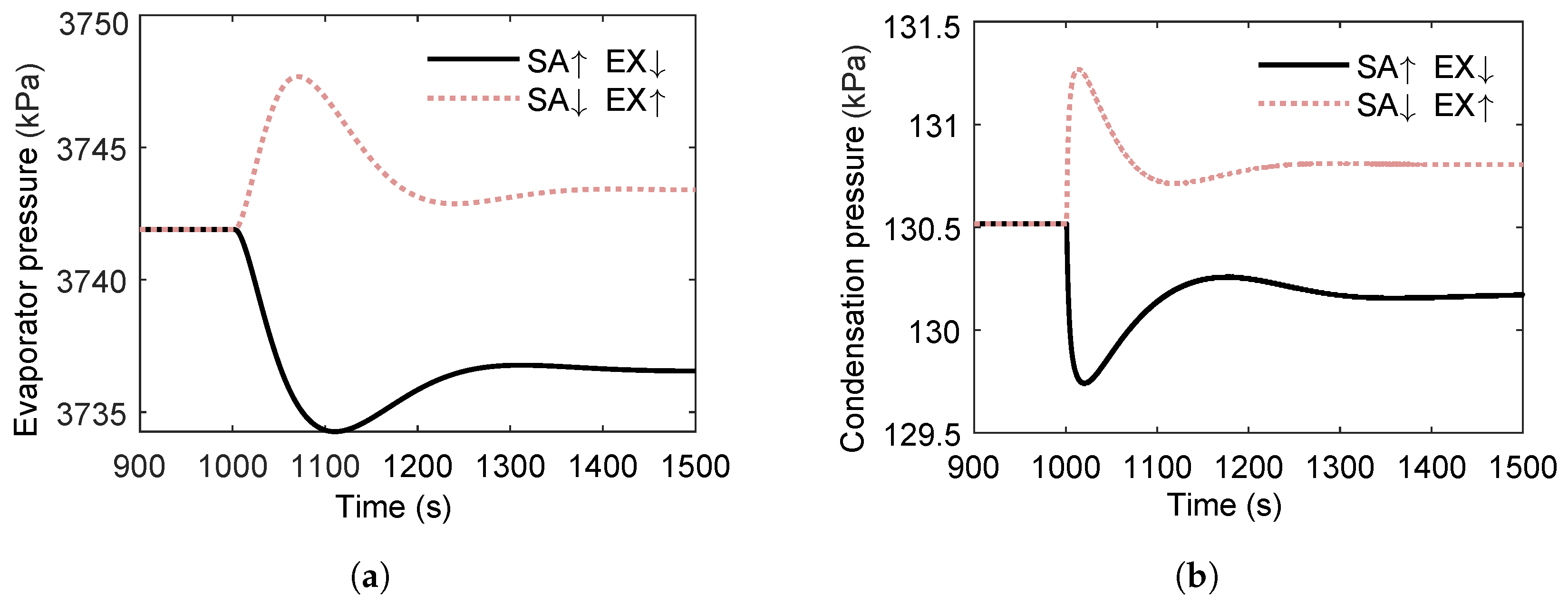 Entropy 27 01170 g020