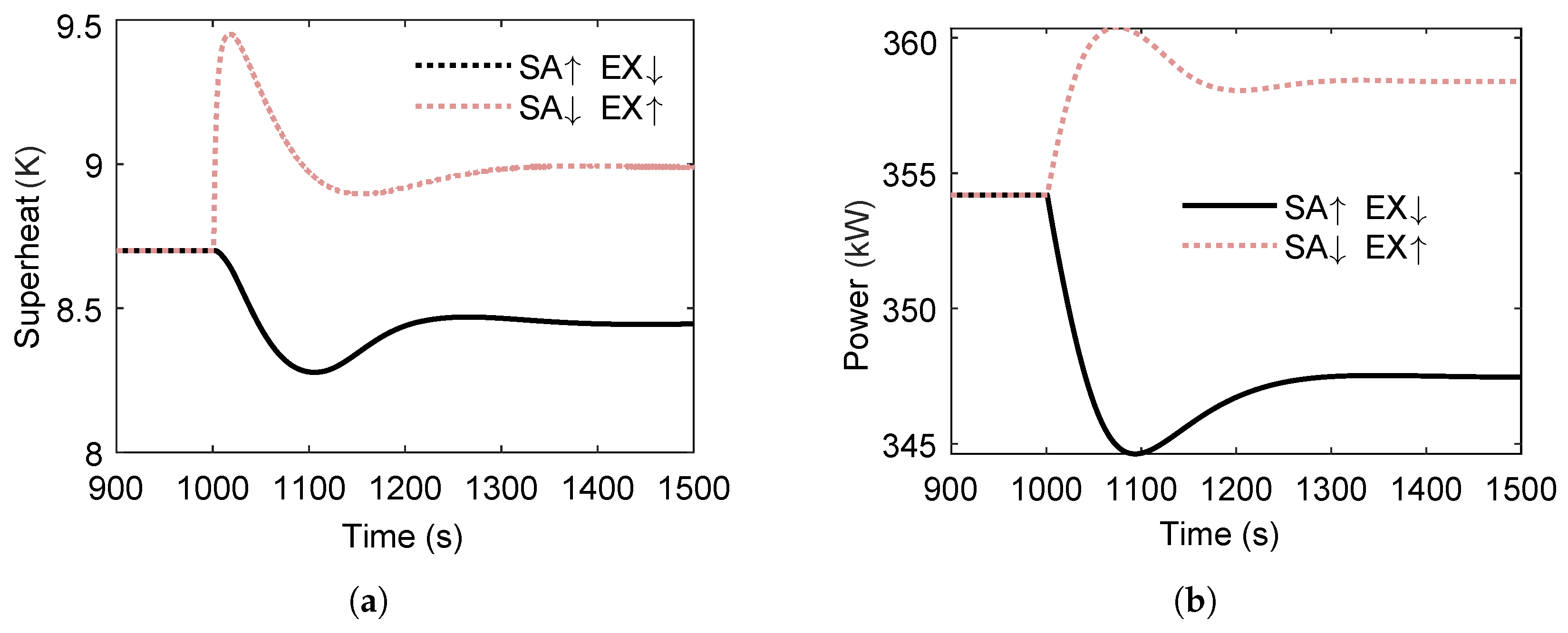 Entropy 27 01170 g021