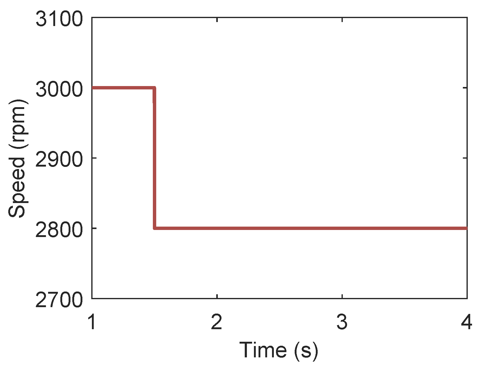 Entropy 27 01170 g022
