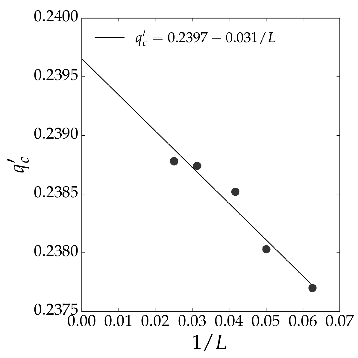Entropy 27 01173 g003