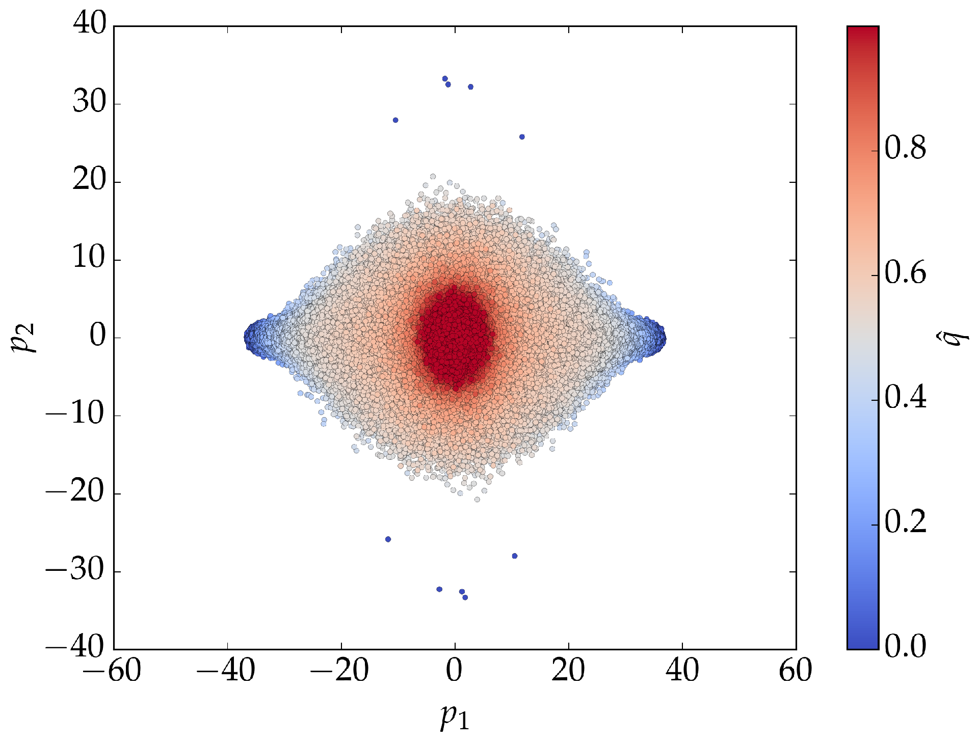 Entropy 27 01173 g005