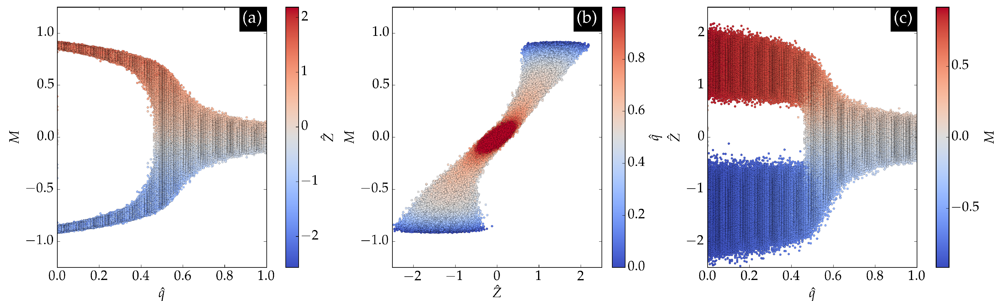 Entropy 27 01173 g007