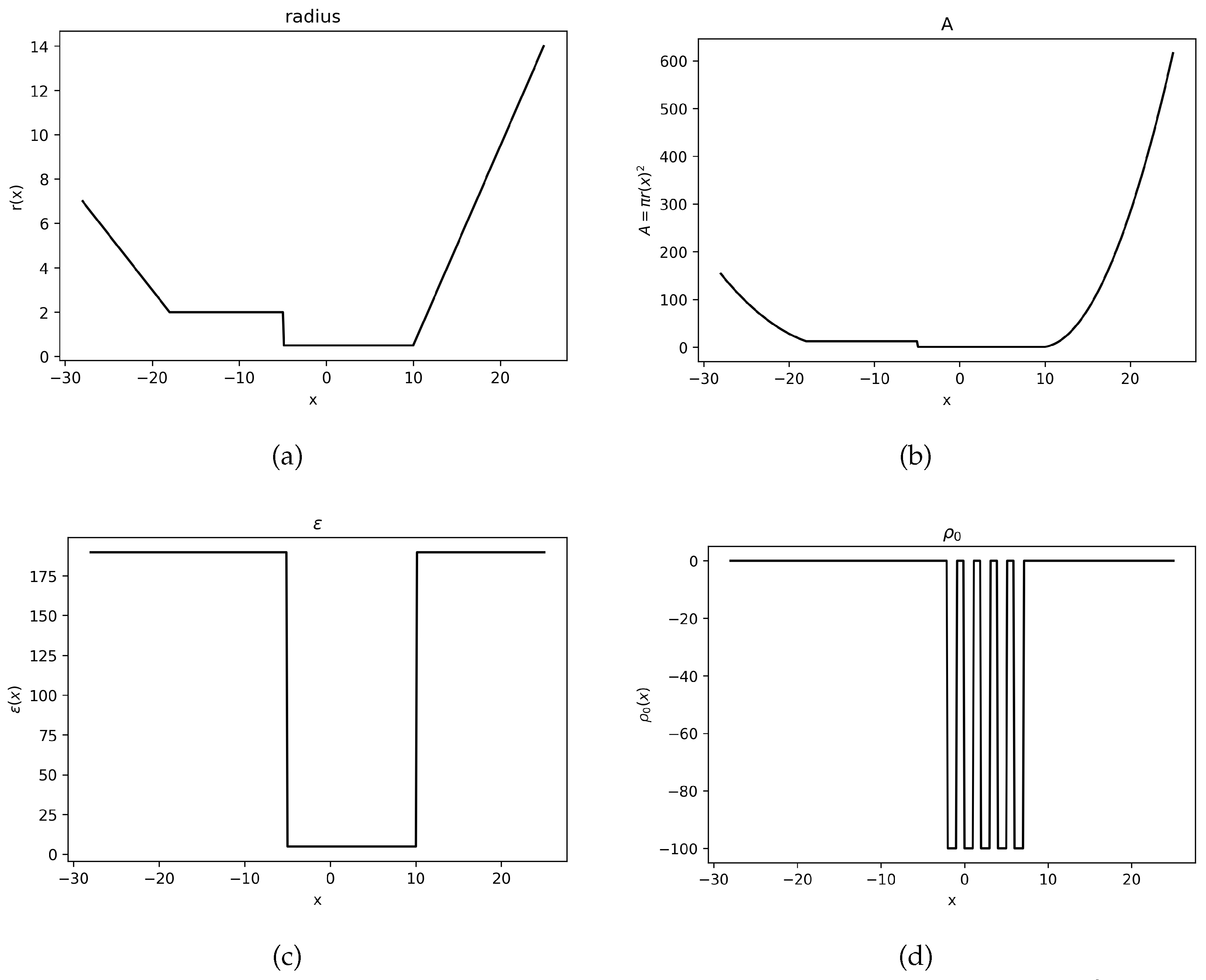 Entropy 27 01175 g001