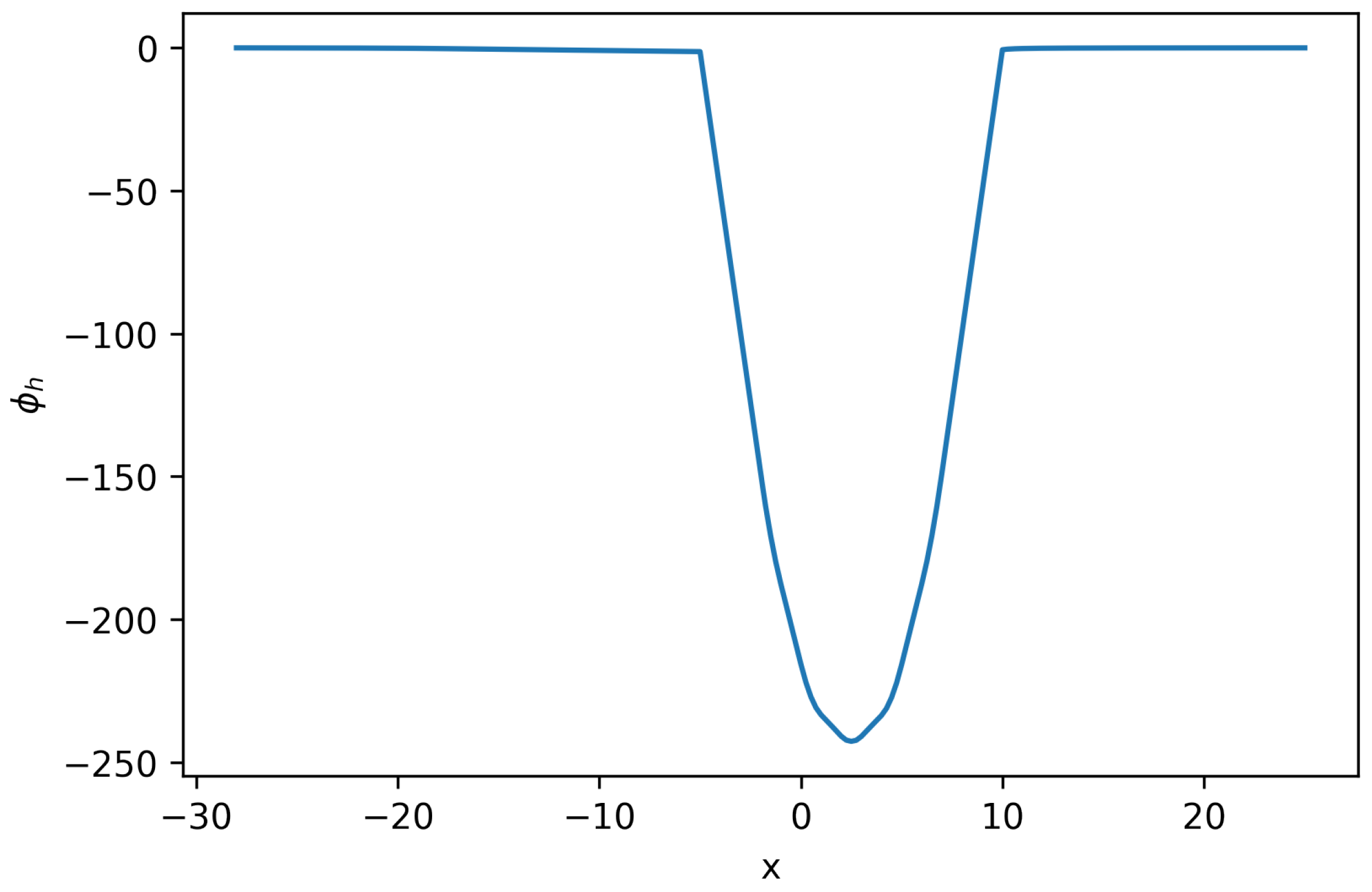 Entropy 27 01175 g002