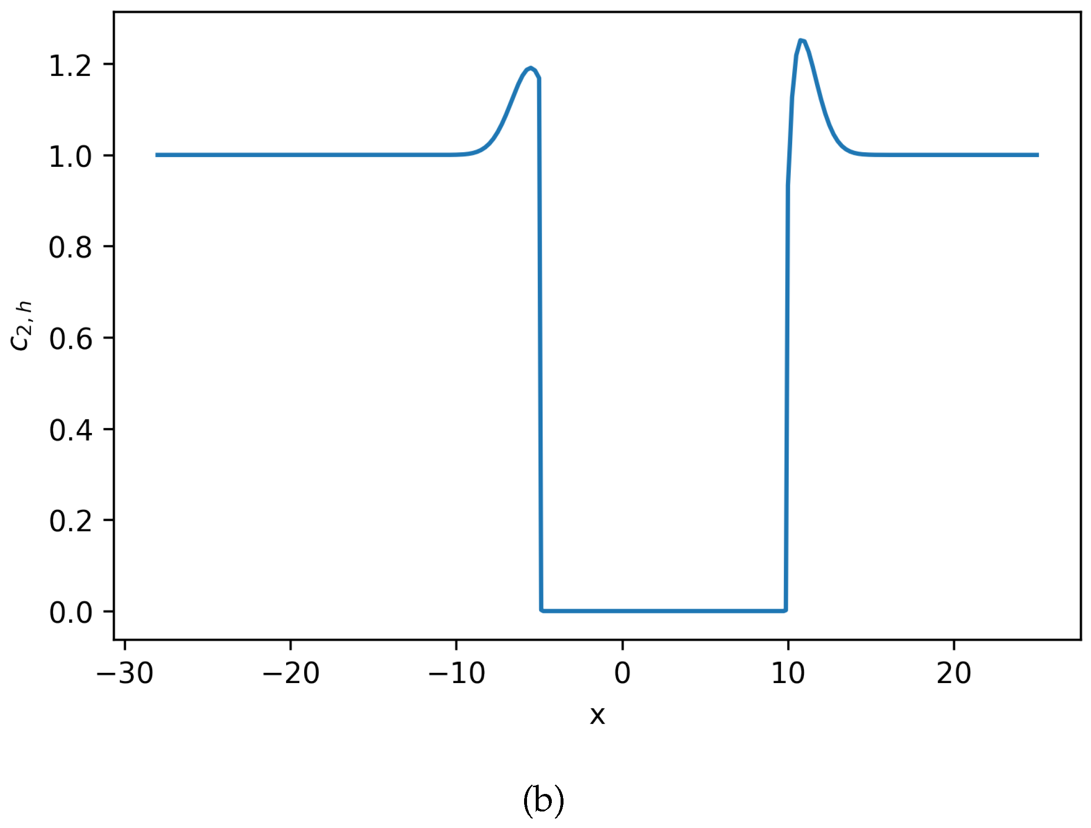 Entropy 27 01175 g004b