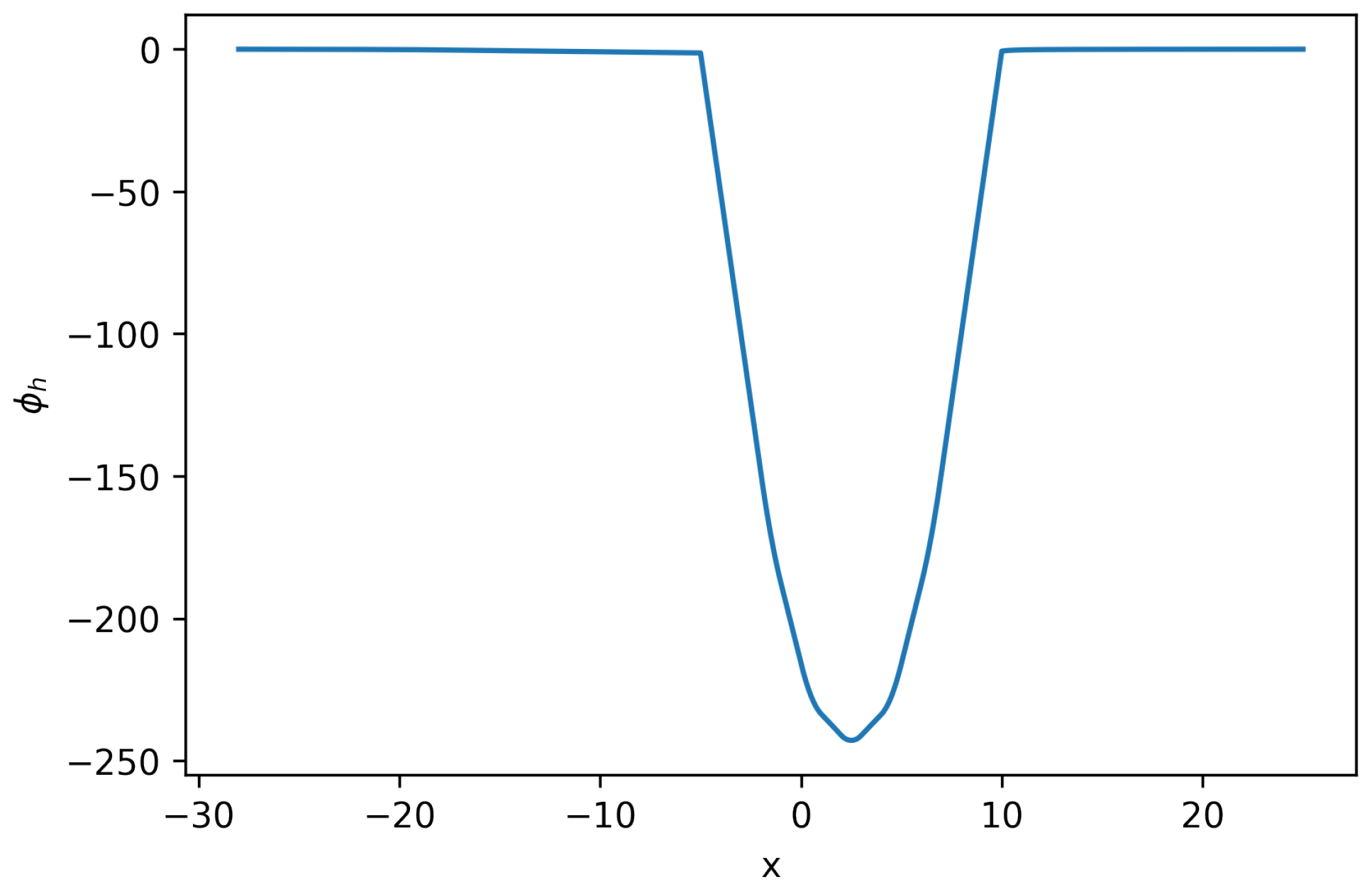 Entropy 27 01175 g005