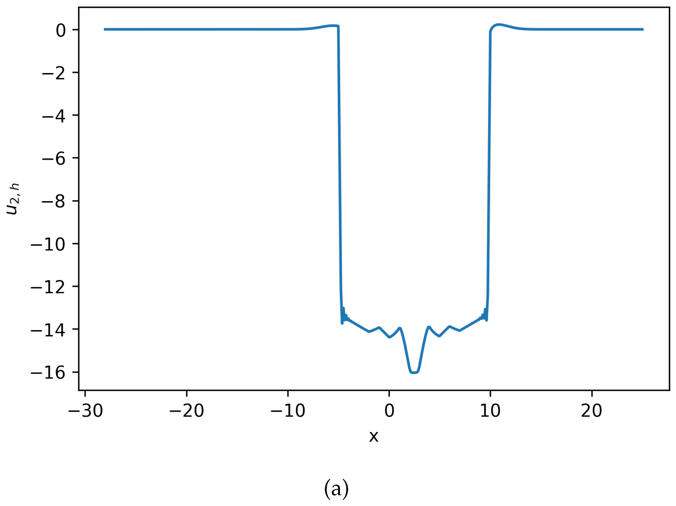 Entropy 27 01175 g007a