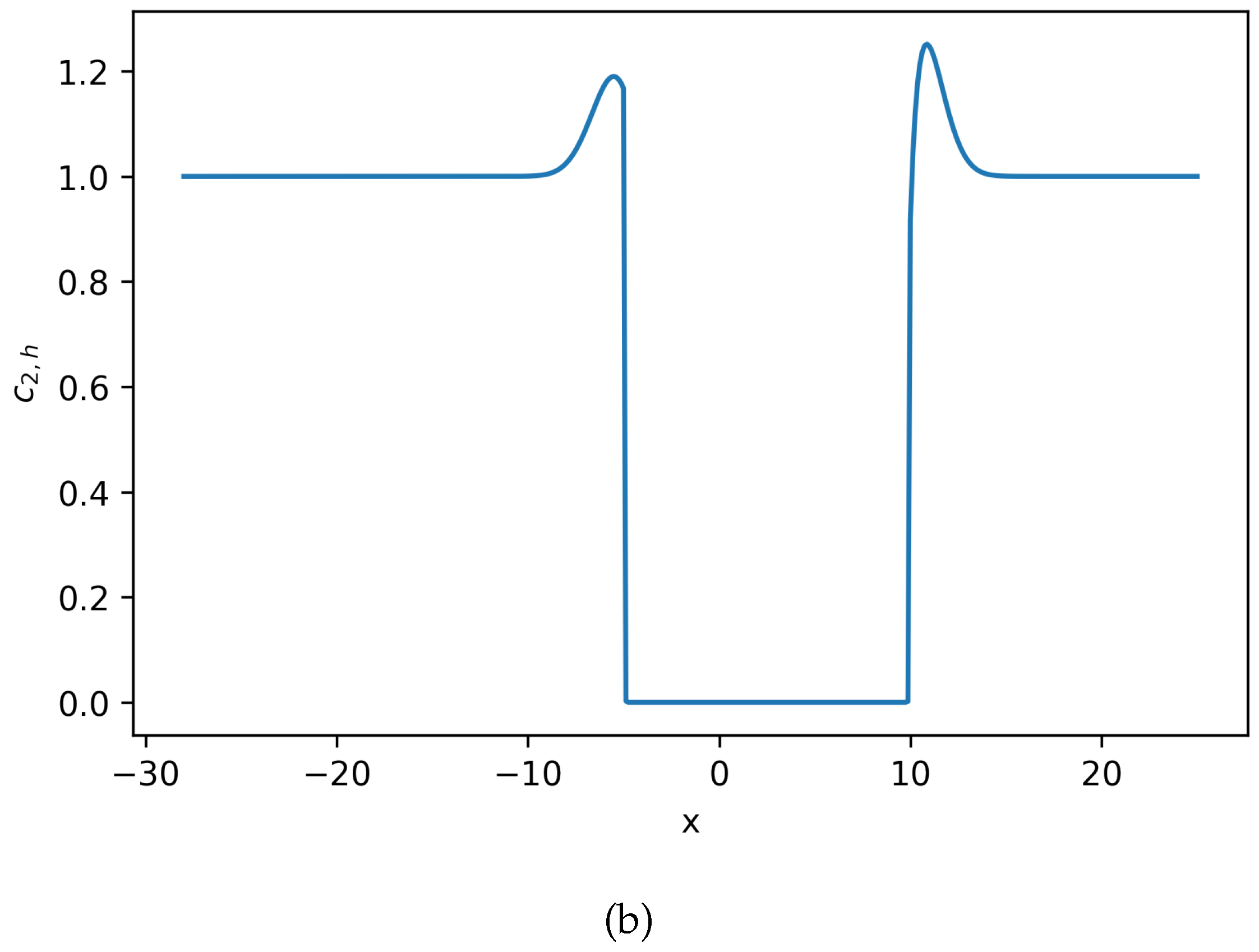 Entropy 27 01175 g007b
