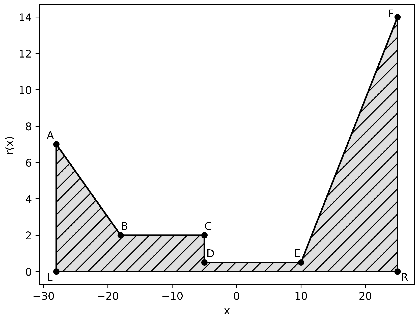 Entropy 27 01175 g008
