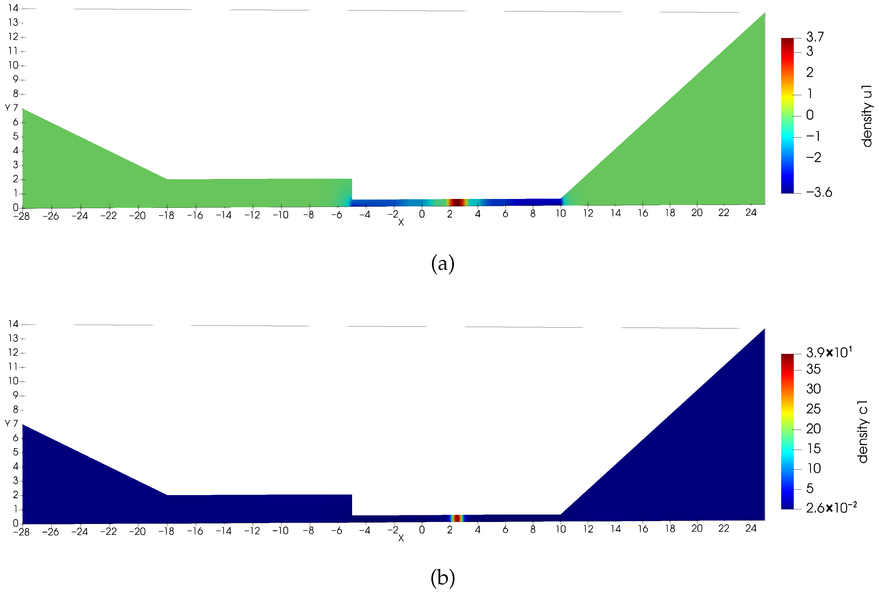 Entropy 27 01175 g010