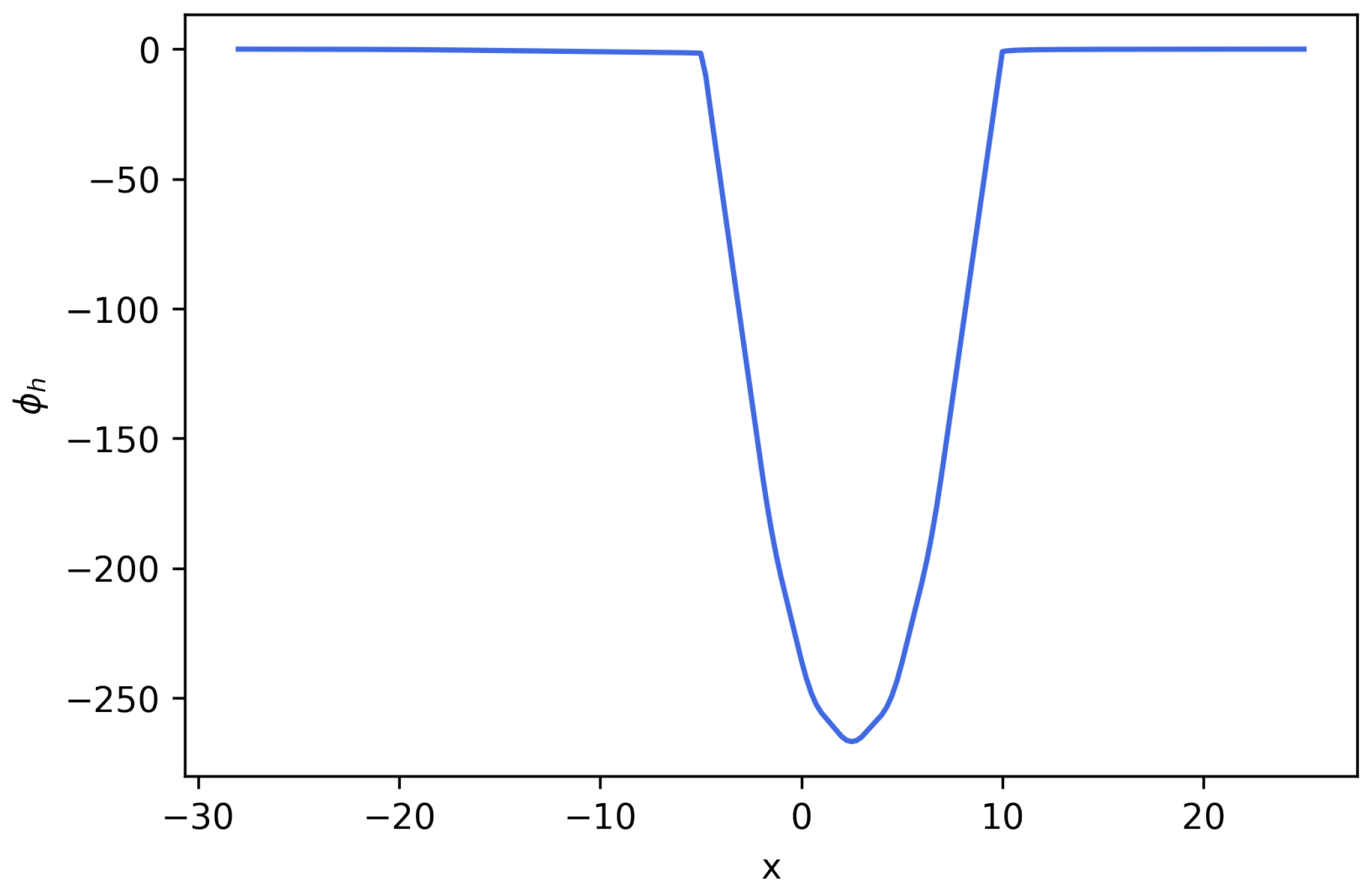 Entropy 27 01175 g012