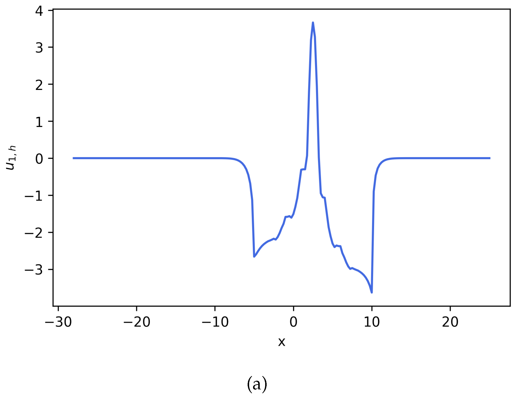Entropy 27 01175 g013a