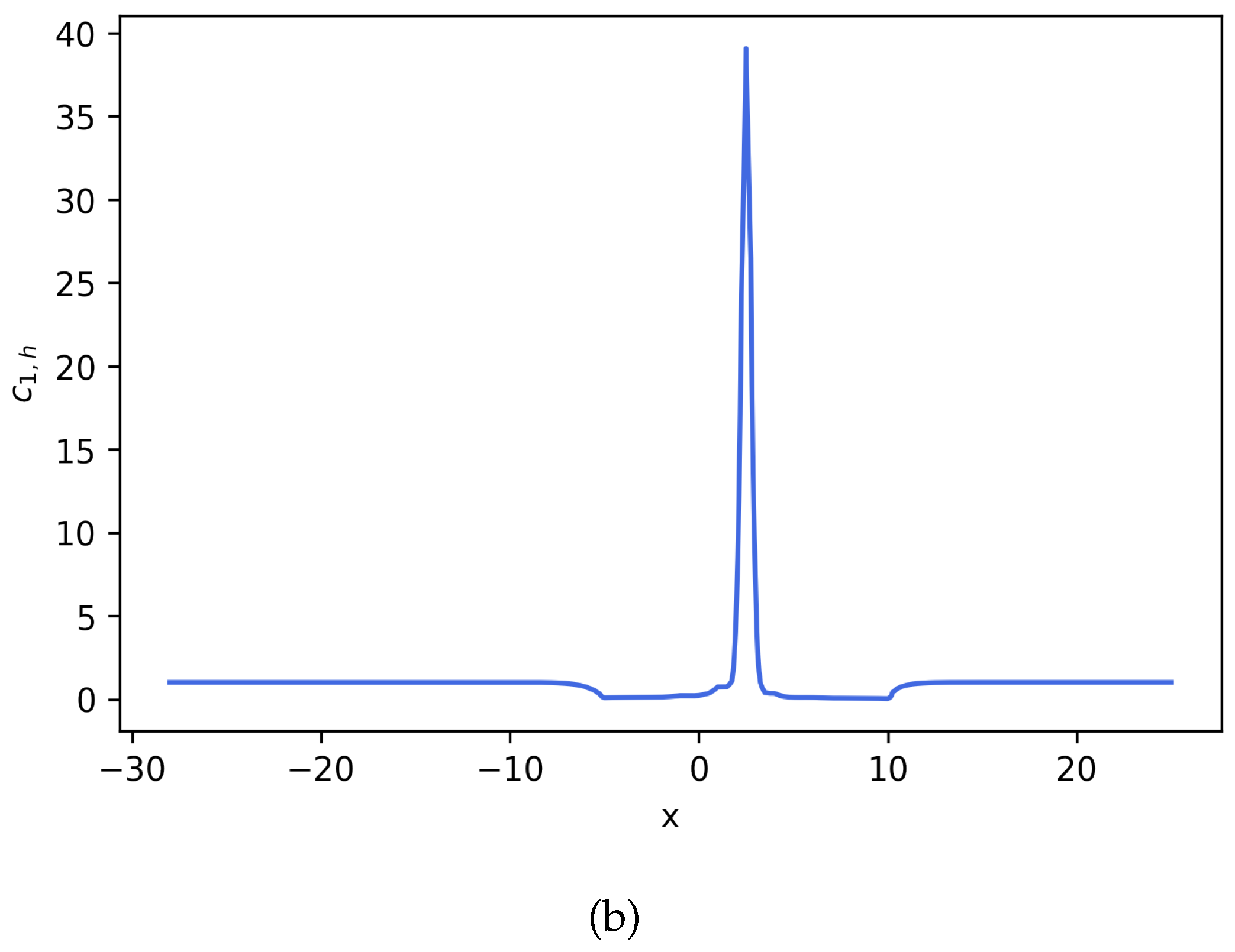 Entropy 27 01175 g013b