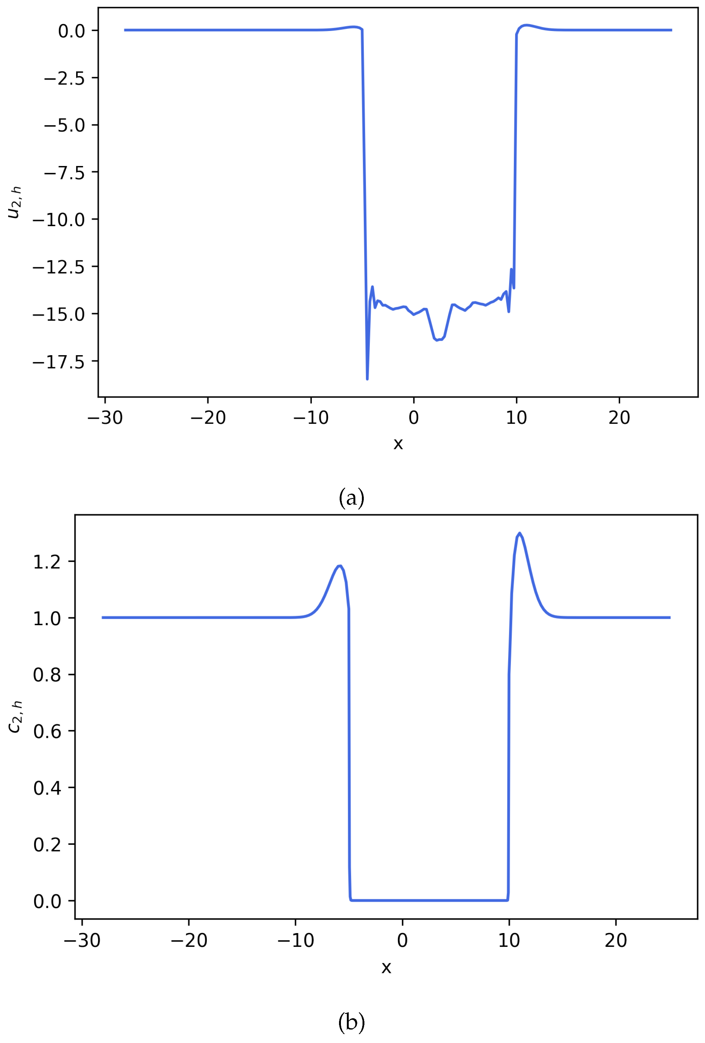 Entropy 27 01175 g014
