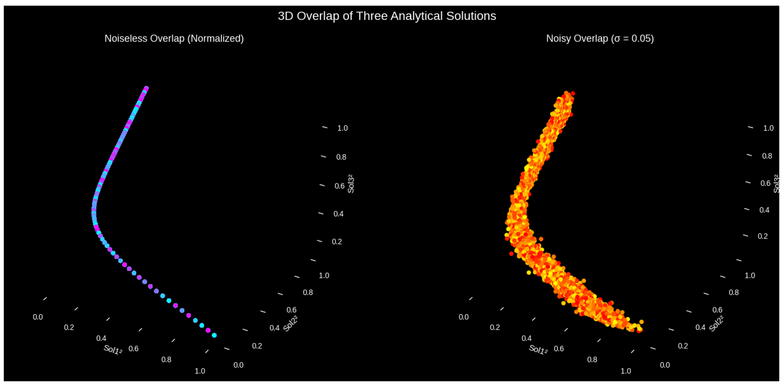 Entropy 27 01176 g002 Entropy 27 01176 g002