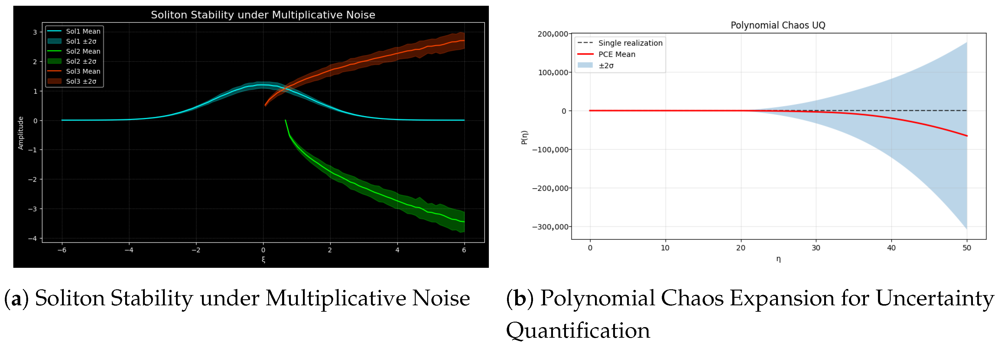 Entropy 27 01176 g003 Entropy 27 01176 g003