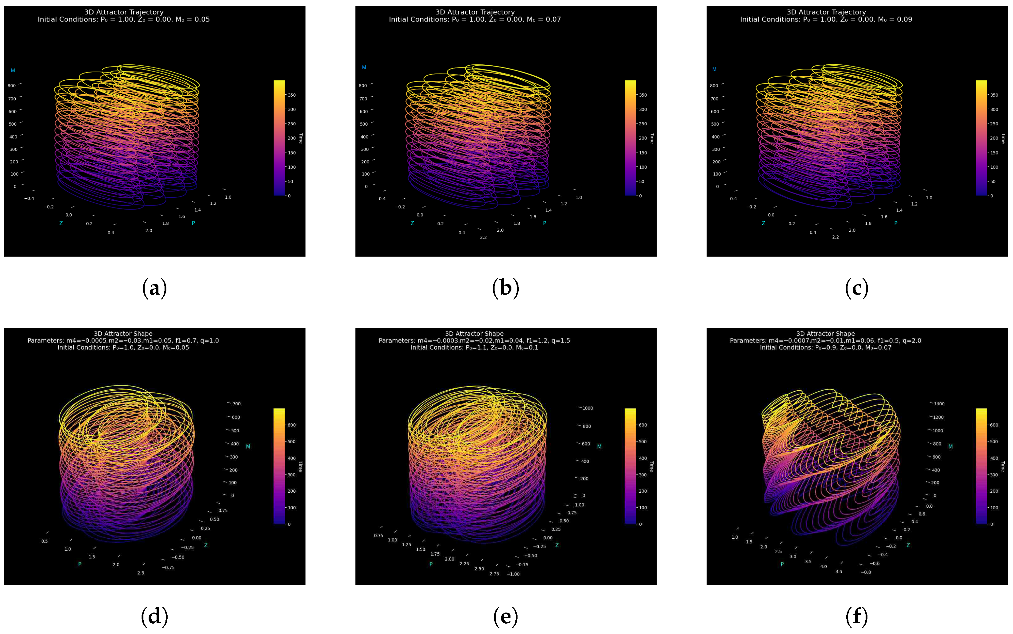 Entropy 27 01176 g004 Entropy 27 01176 g004