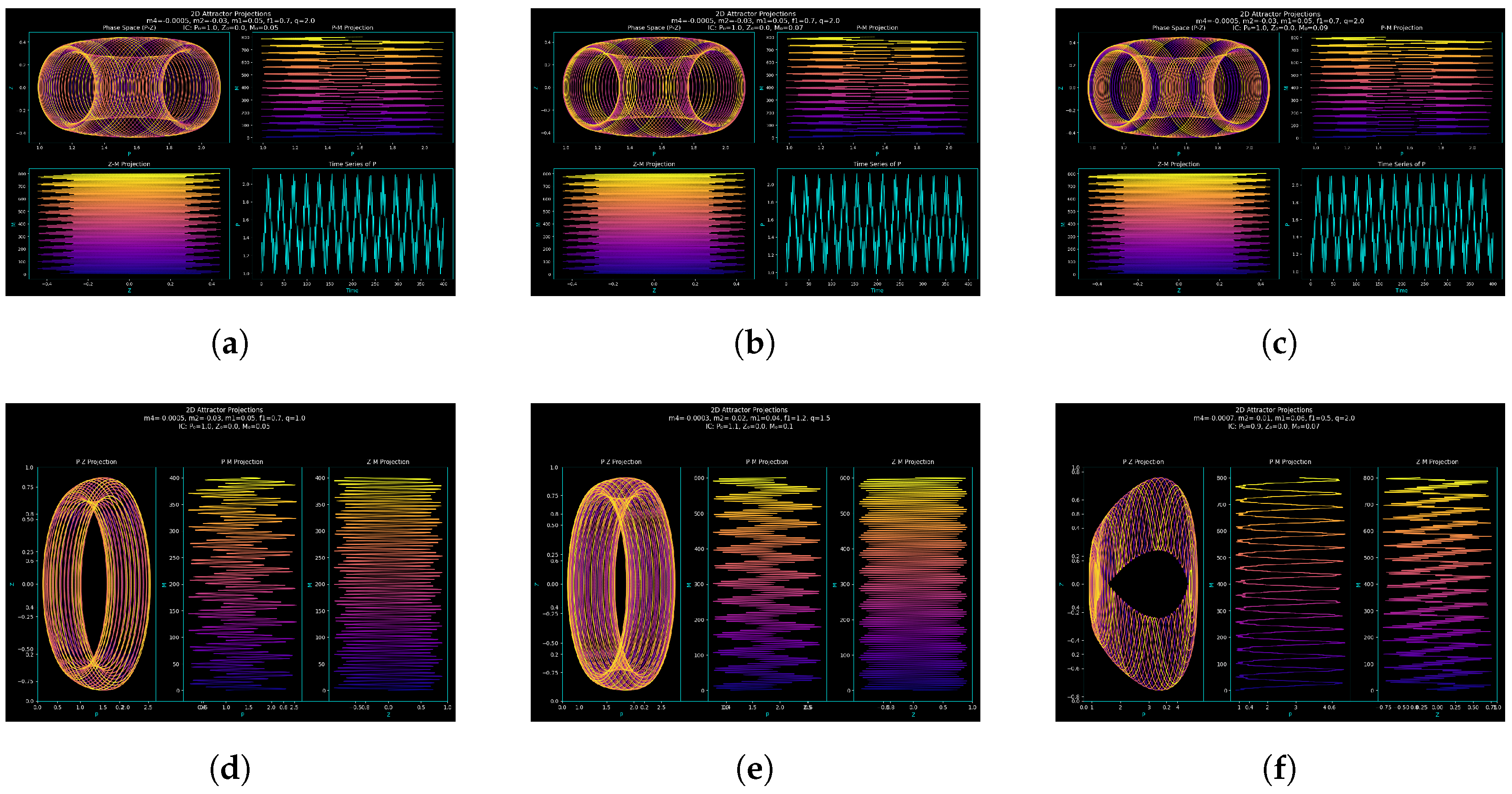 Entropy 27 01176 g005 Entropy 27 01176 g005