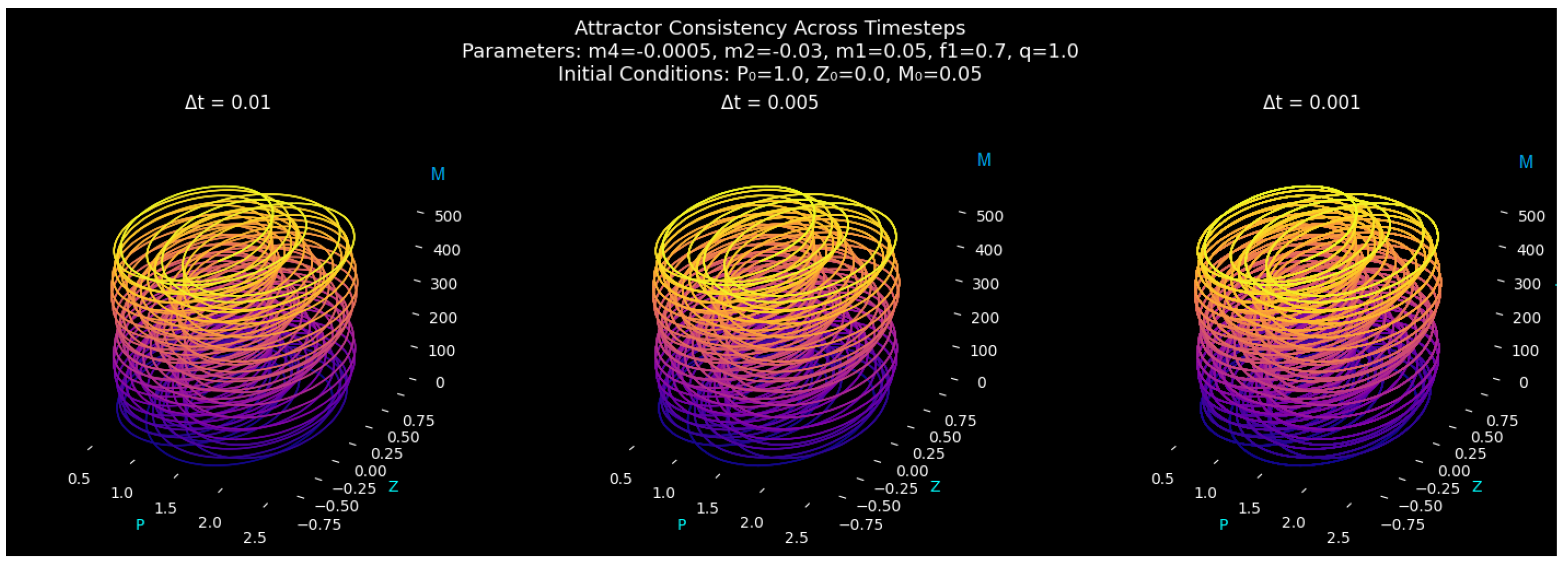 Entropy 27 01176 g006 Entropy 27 01176 g006