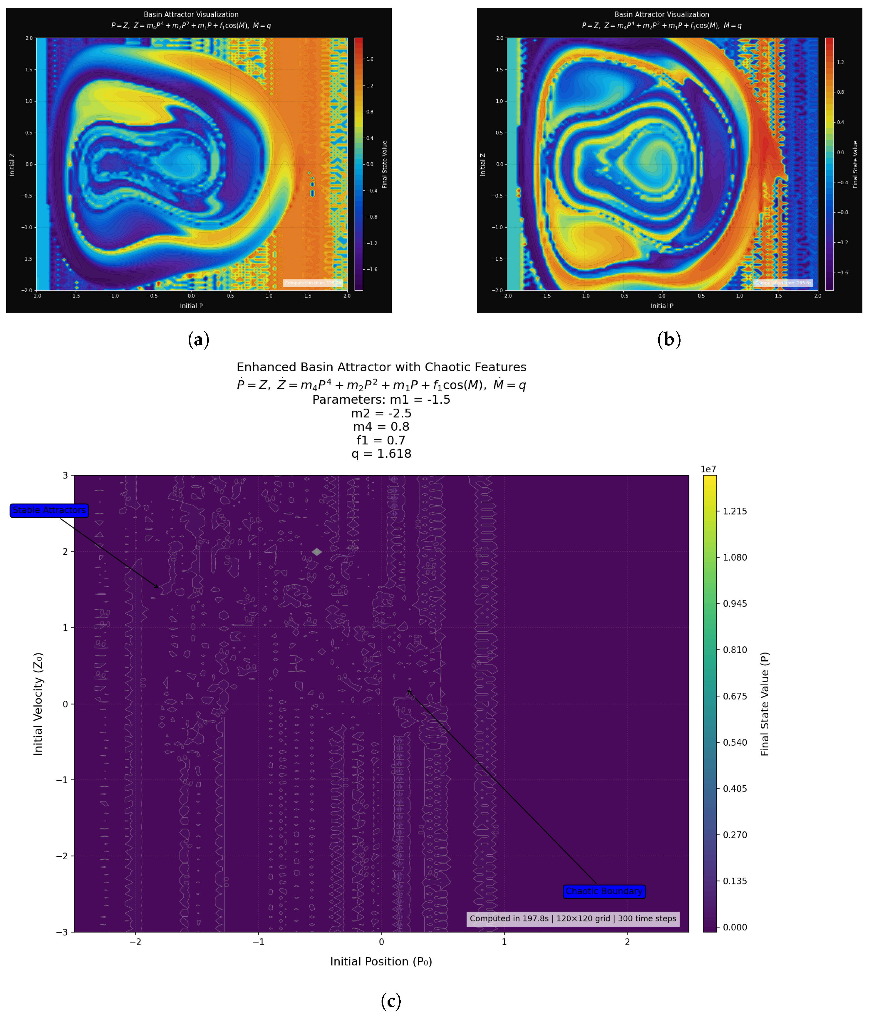 Entropy 27 01176 g007 Entropy 27 01176 g007