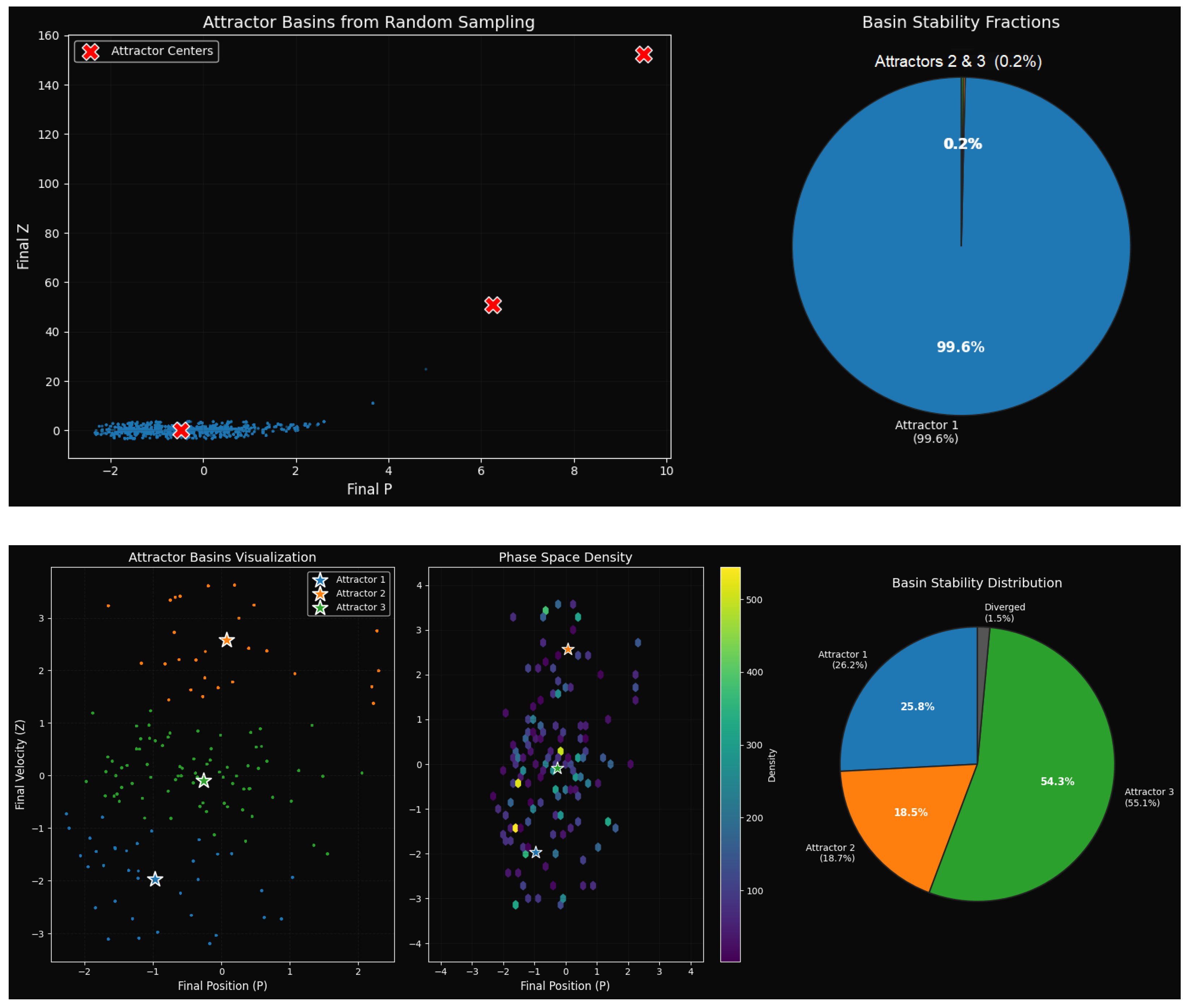 Entropy 27 01176 g008 Entropy 27 01176 g008