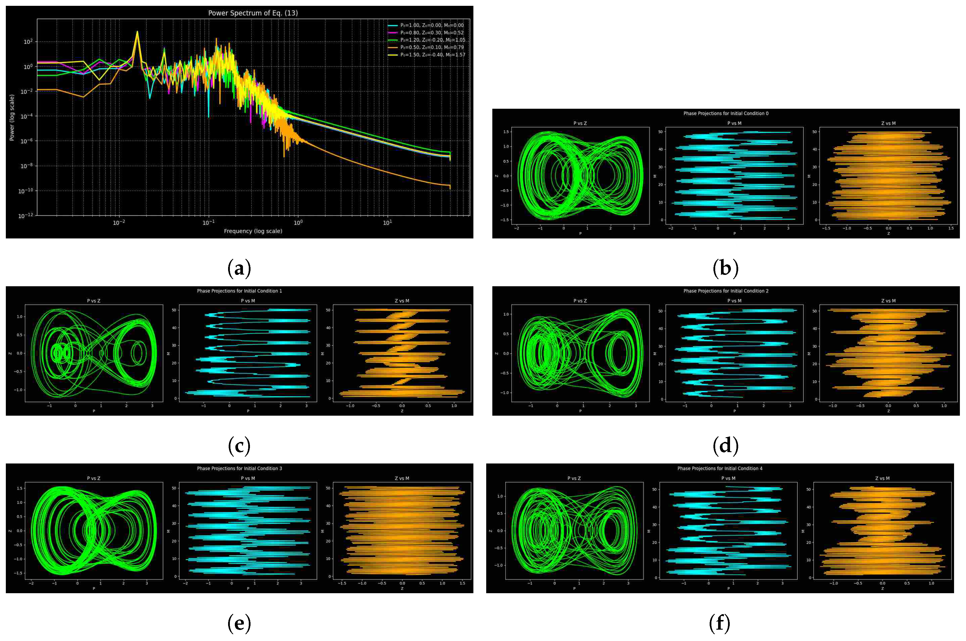 Entropy 27 01176 g009 Entropy 27 01176 g009