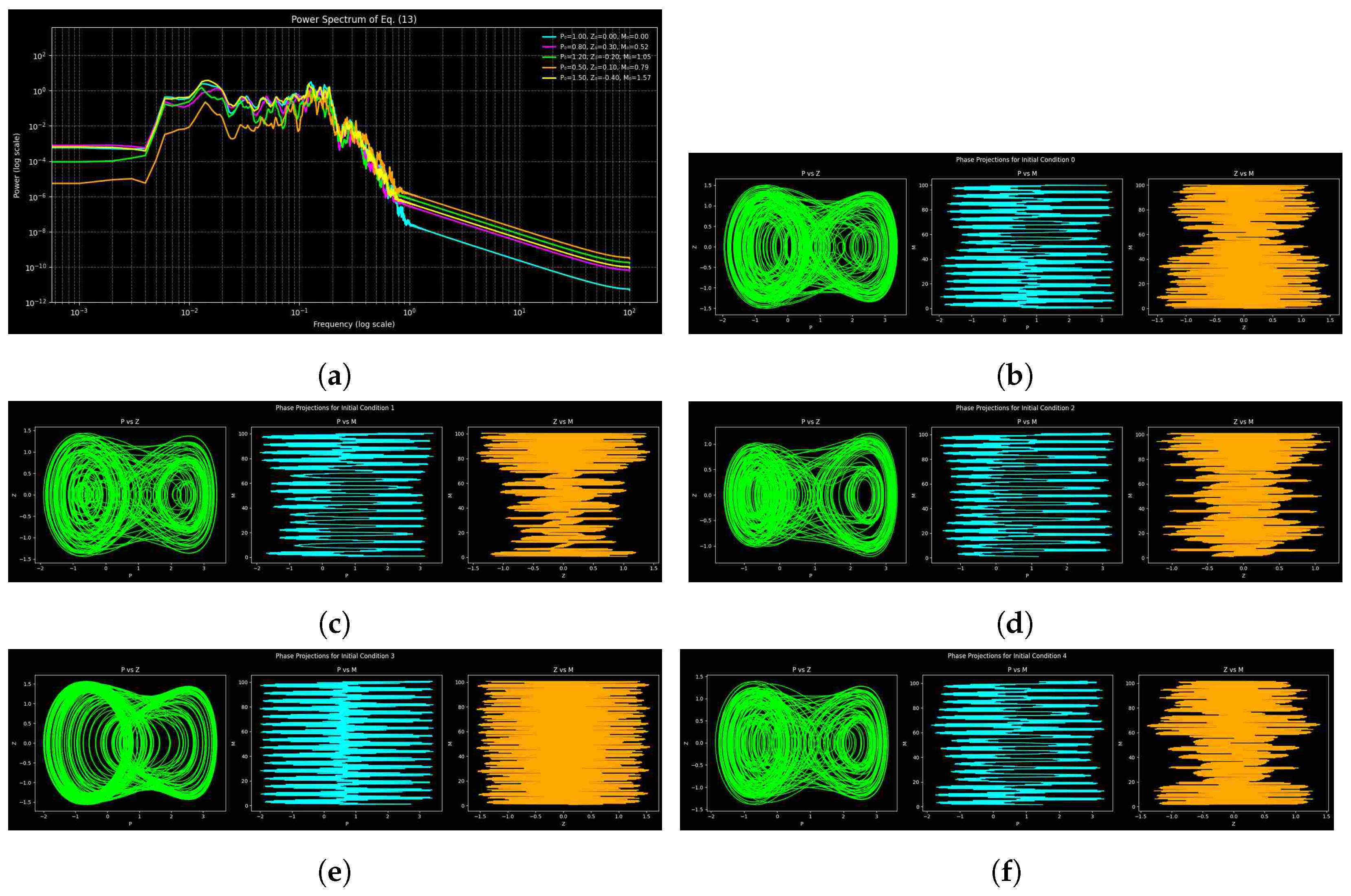 Entropy 27 01176 g010 Entropy 27 01176 g010
