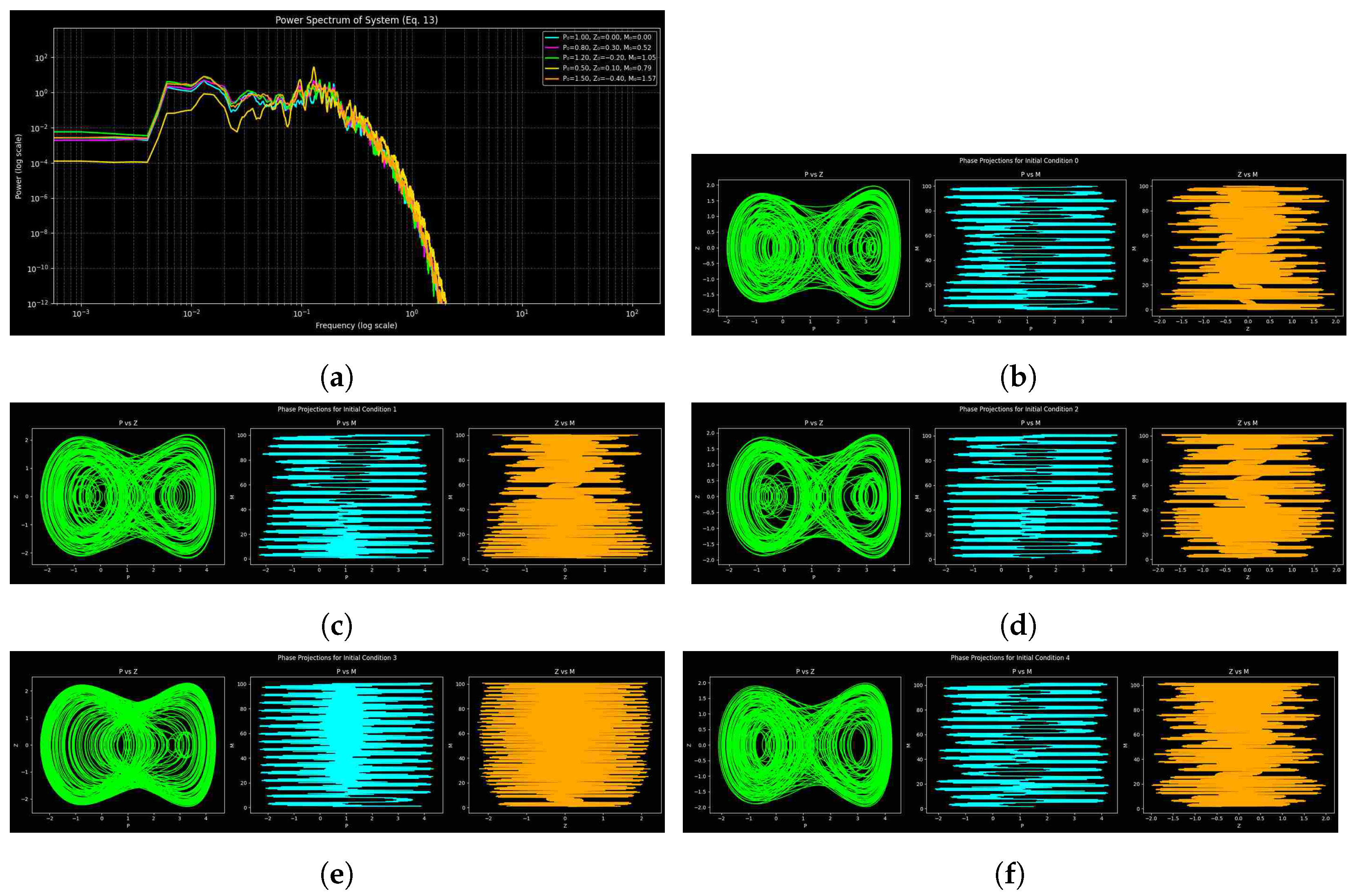 Entropy 27 01176 g011 Entropy 27 01176 g011