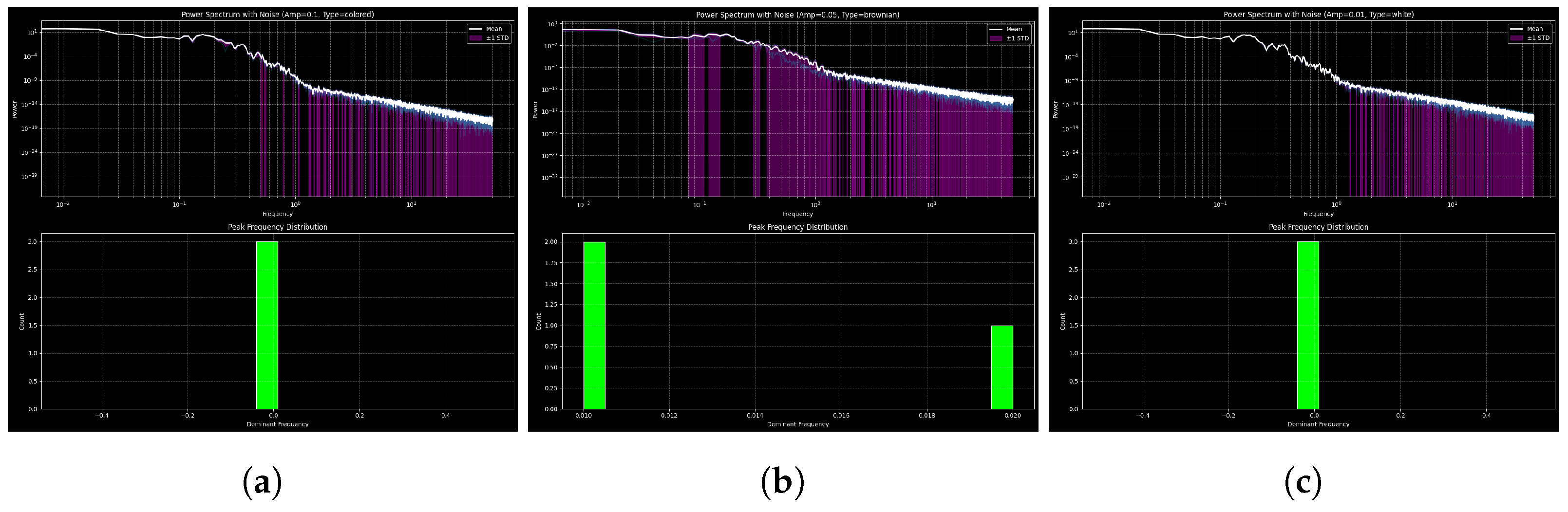 Entropy 27 01176 g012 Entropy 27 01176 g012