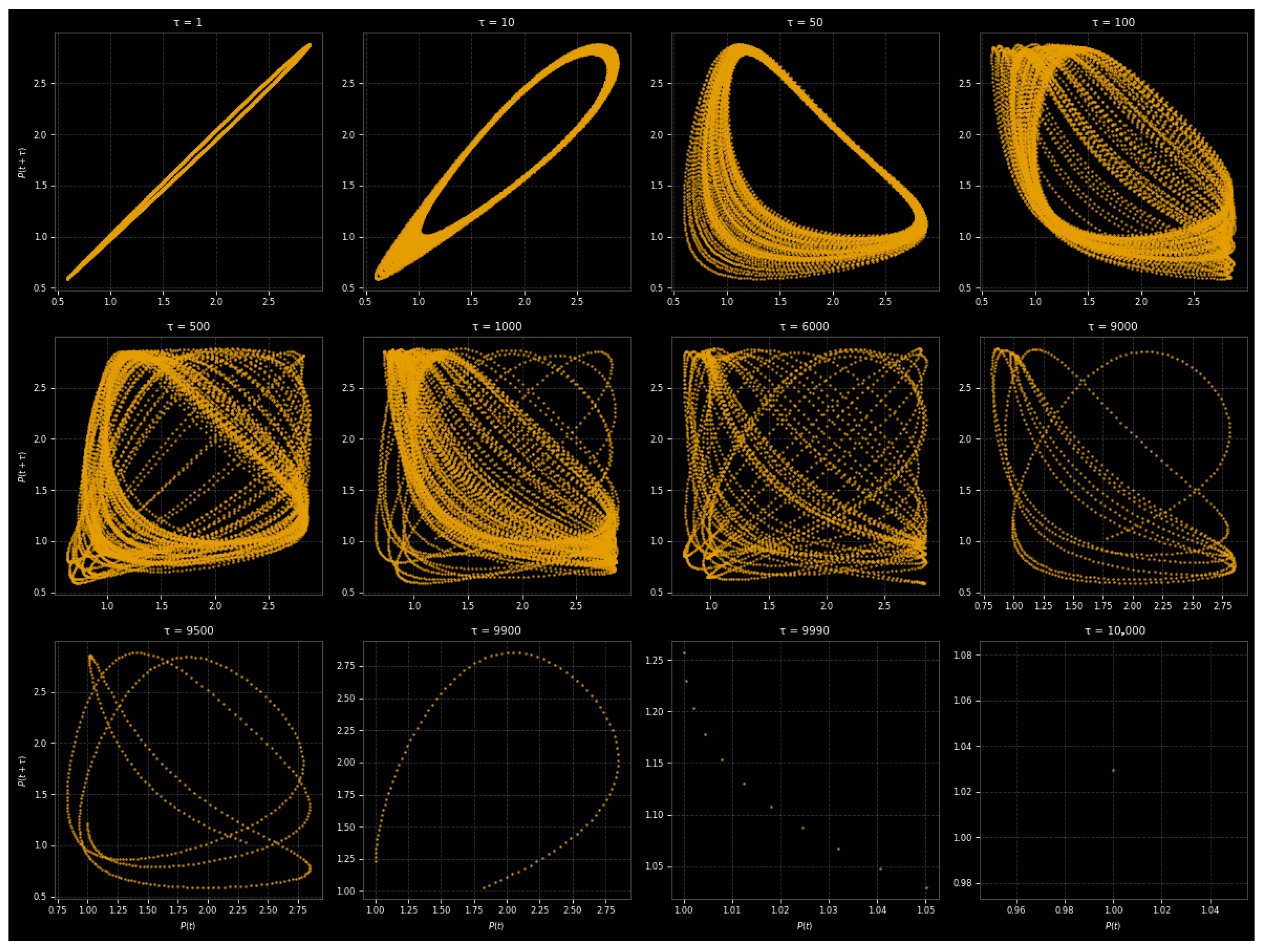 Entropy 27 01176 g013 Entropy 27 01176 g013