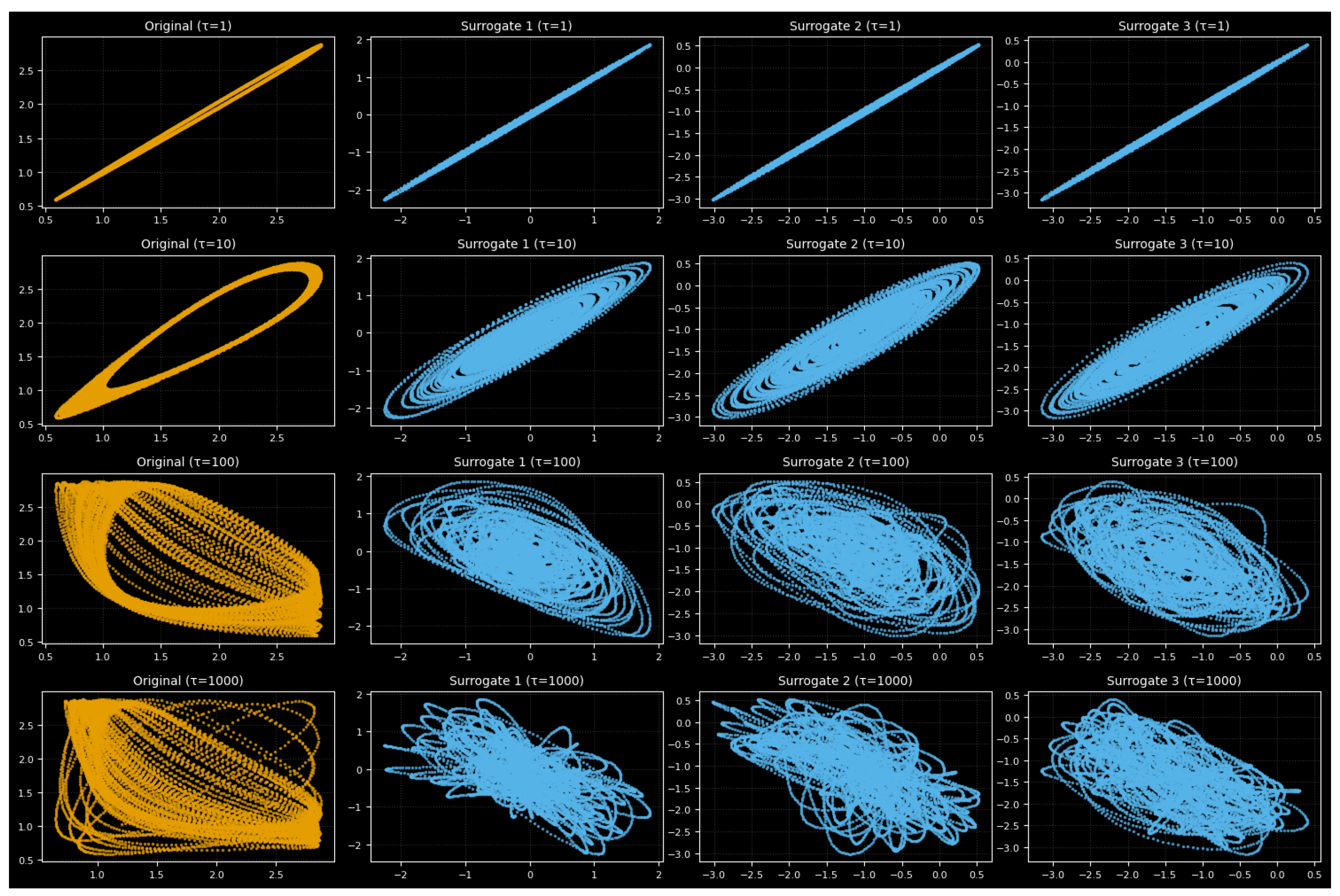 Entropy 27 01176 g014 Entropy 27 01176 g014
