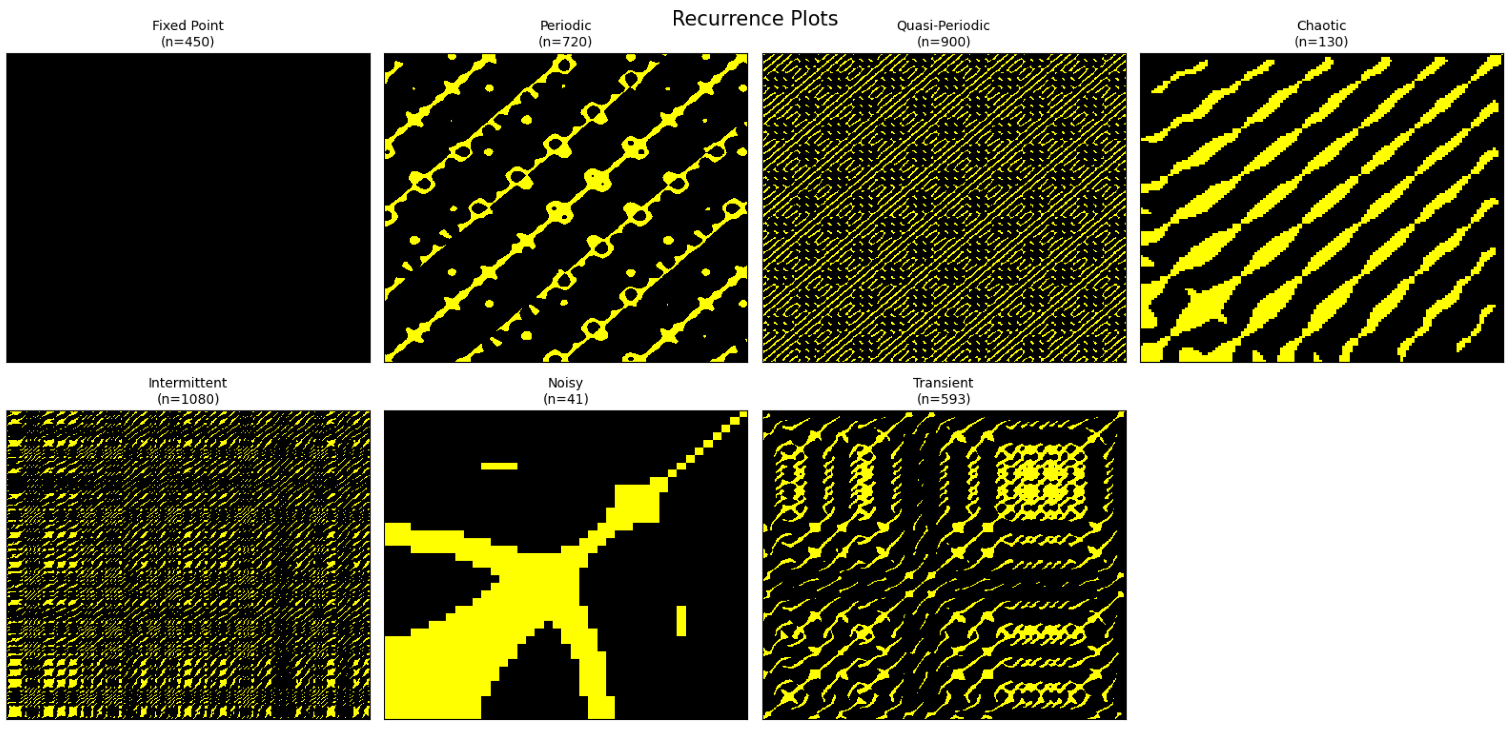 Entropy 27 01176 g017 Entropy 27 01176 g017