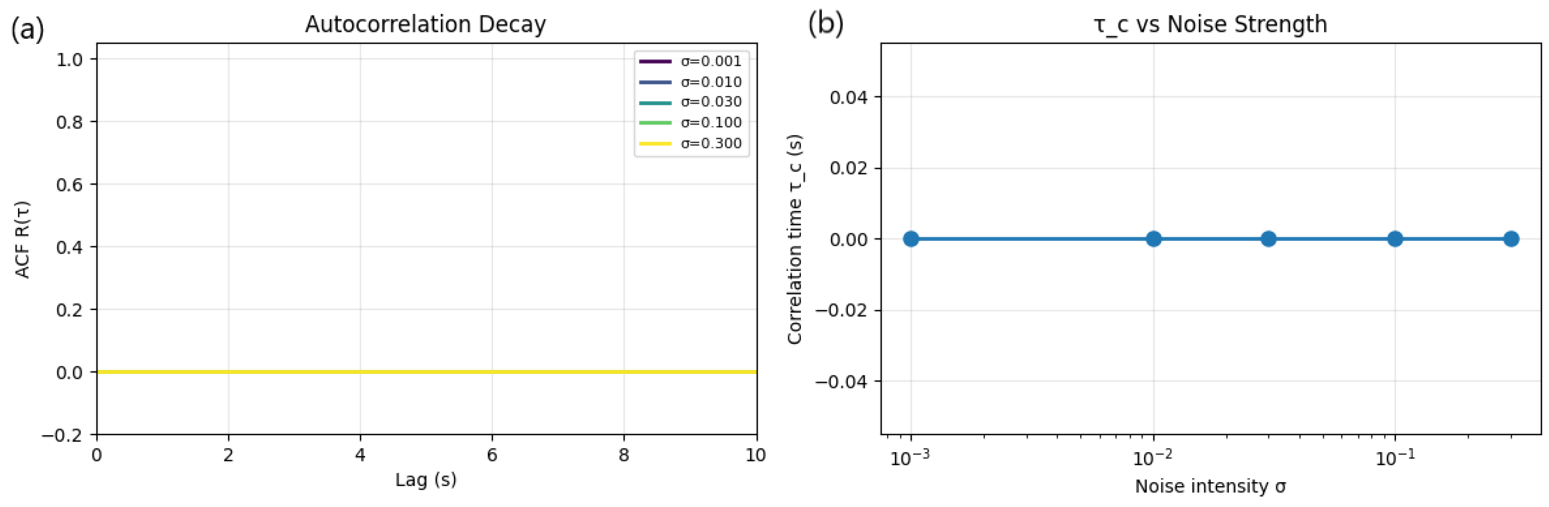 Entropy 27 01176 g018 Entropy 27 01176 g018