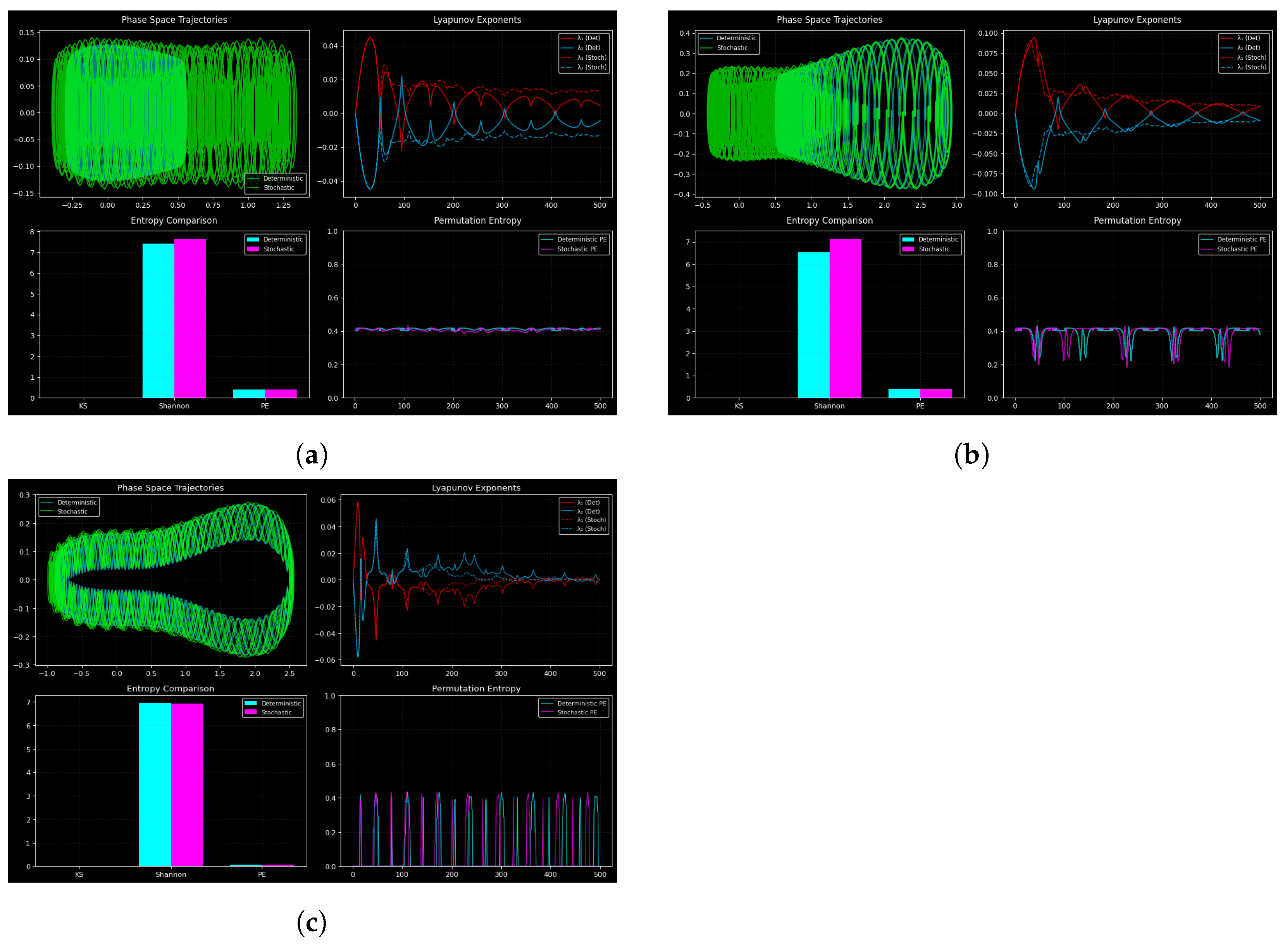 Entropy 27 01176 g019 Entropy 27 01176 g019