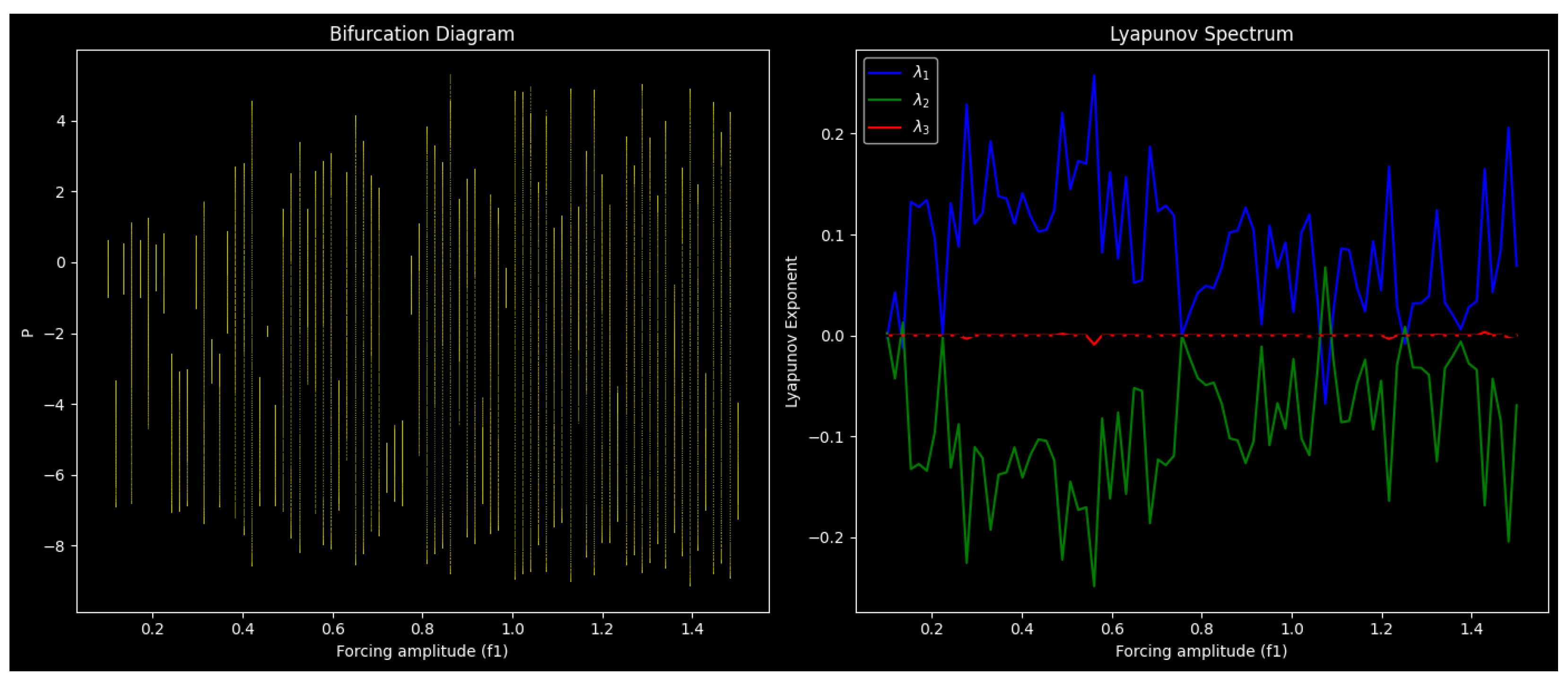 Entropy 27 01176 g020 Entropy 27 01176 g020