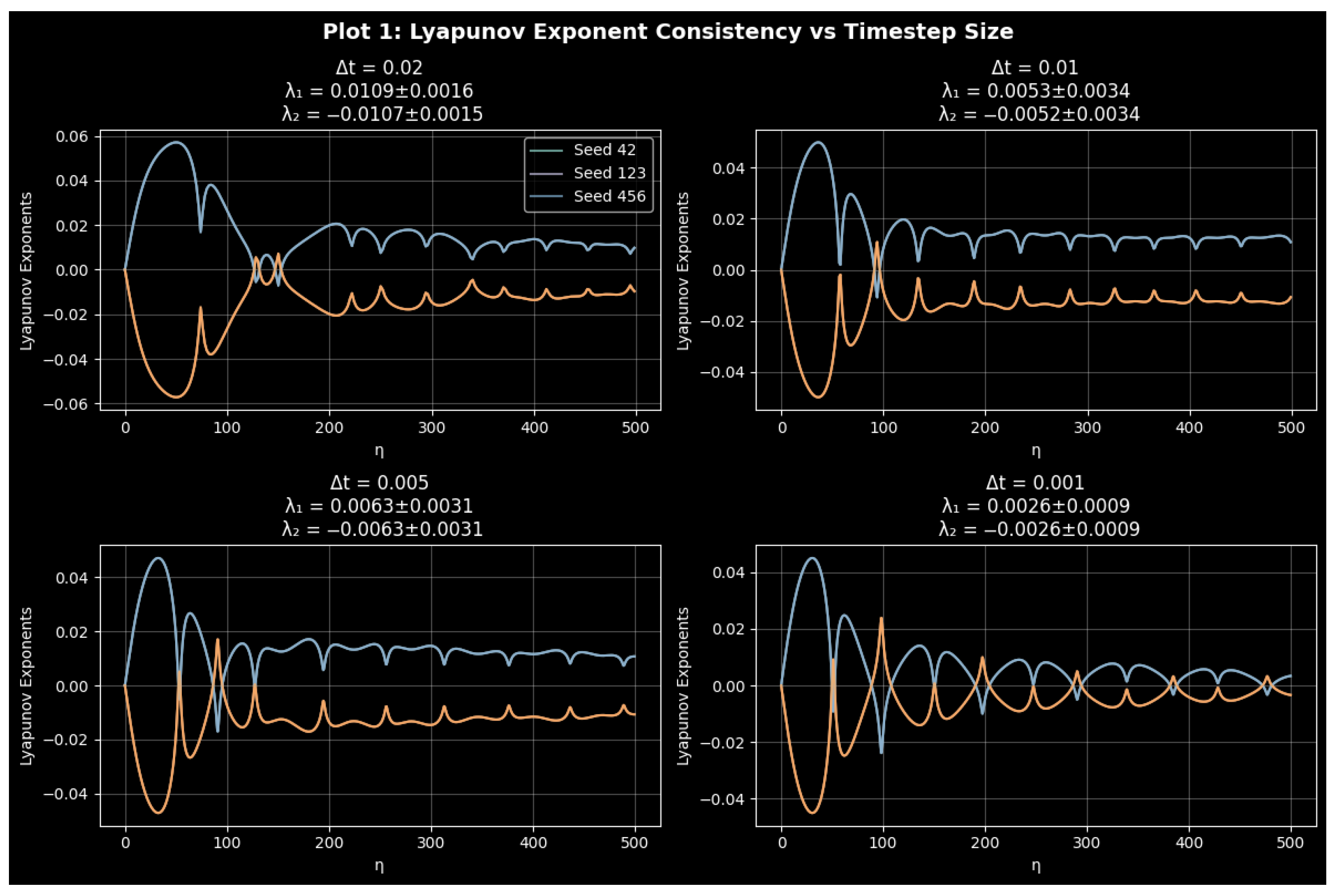 Entropy 27 01176 g021 Entropy 27 01176 g021