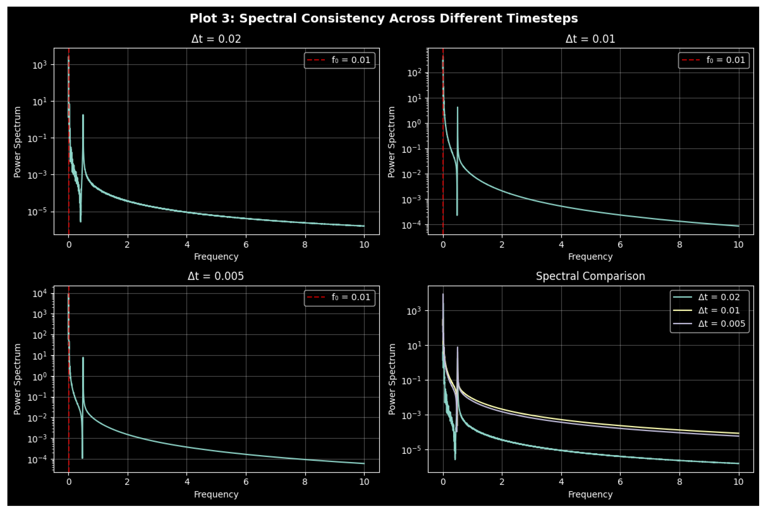 Entropy 27 01176 g023 Entropy 27 01176 g023