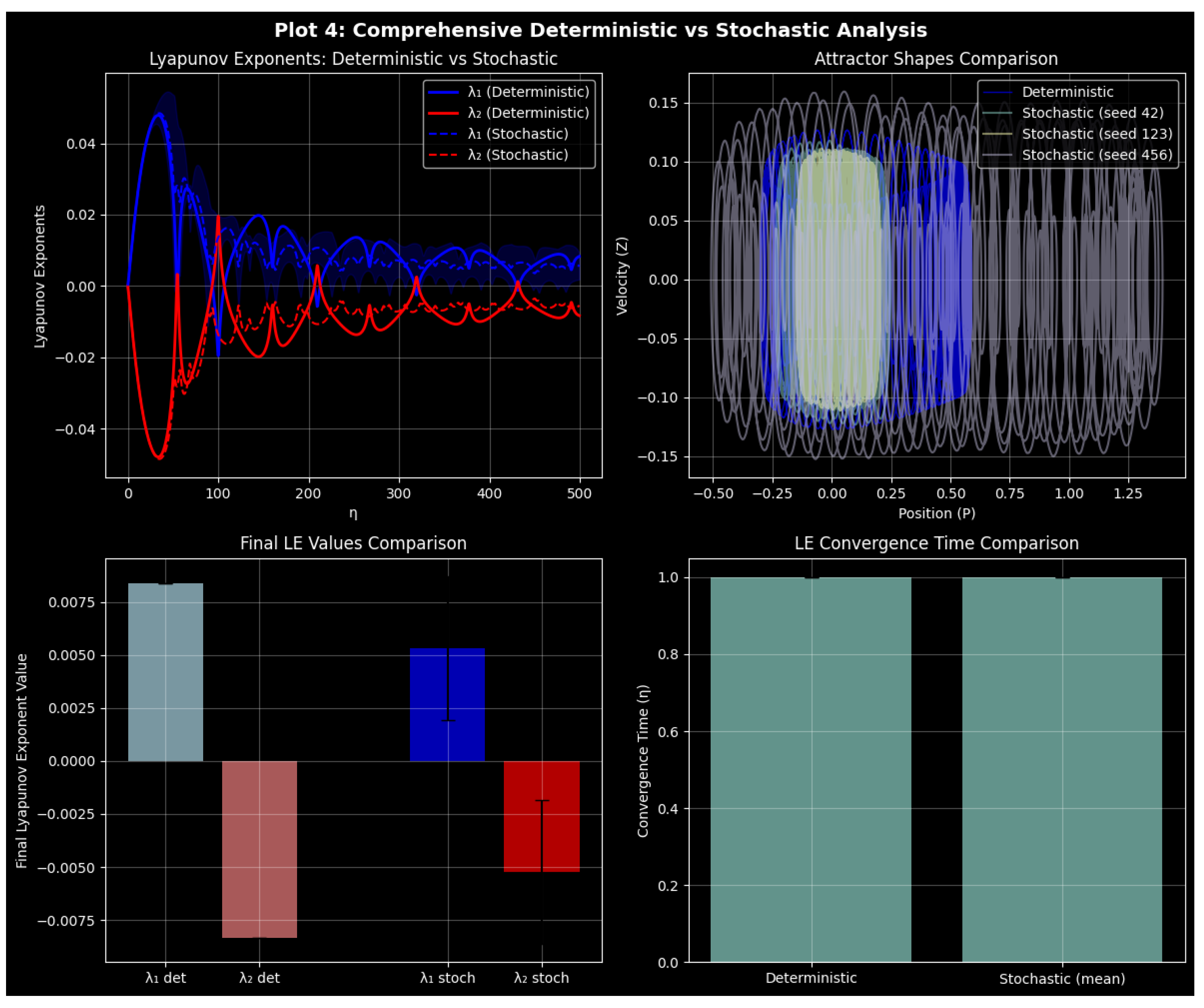 Entropy 27 01176 g024 Entropy 27 01176 g024