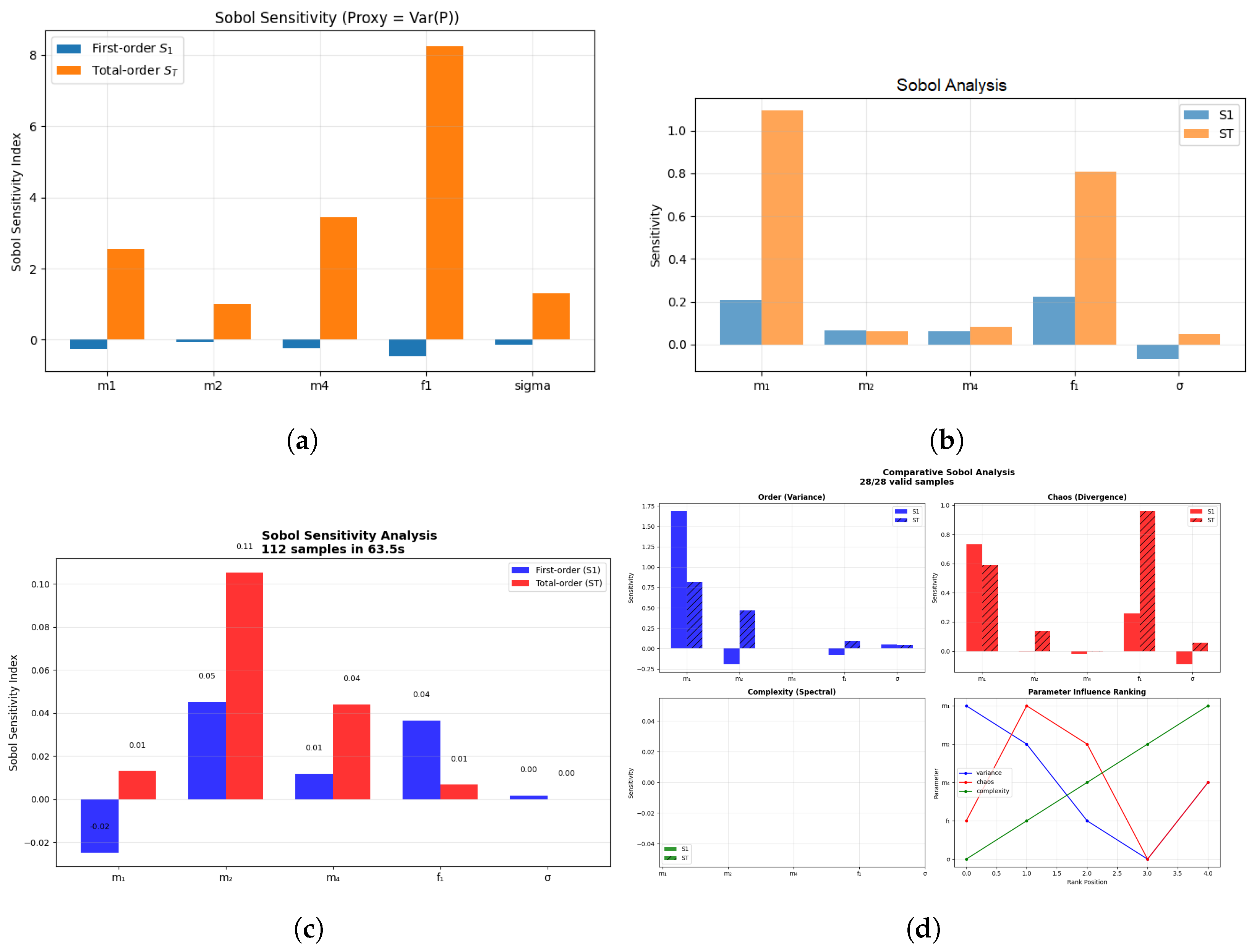 Entropy 27 01176 g025 Entropy 27 01176 g025