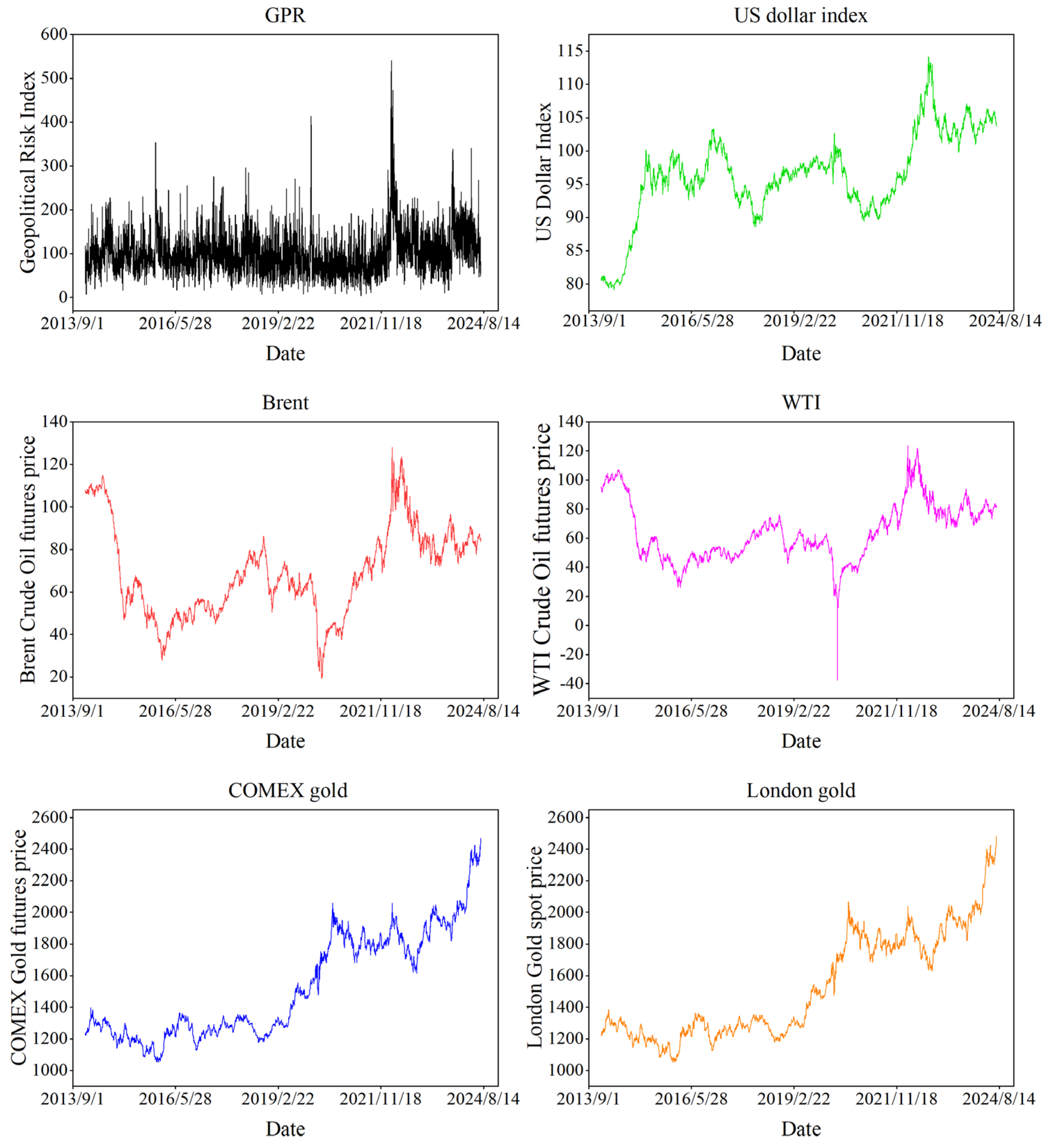 Entropy 27 01177 g001