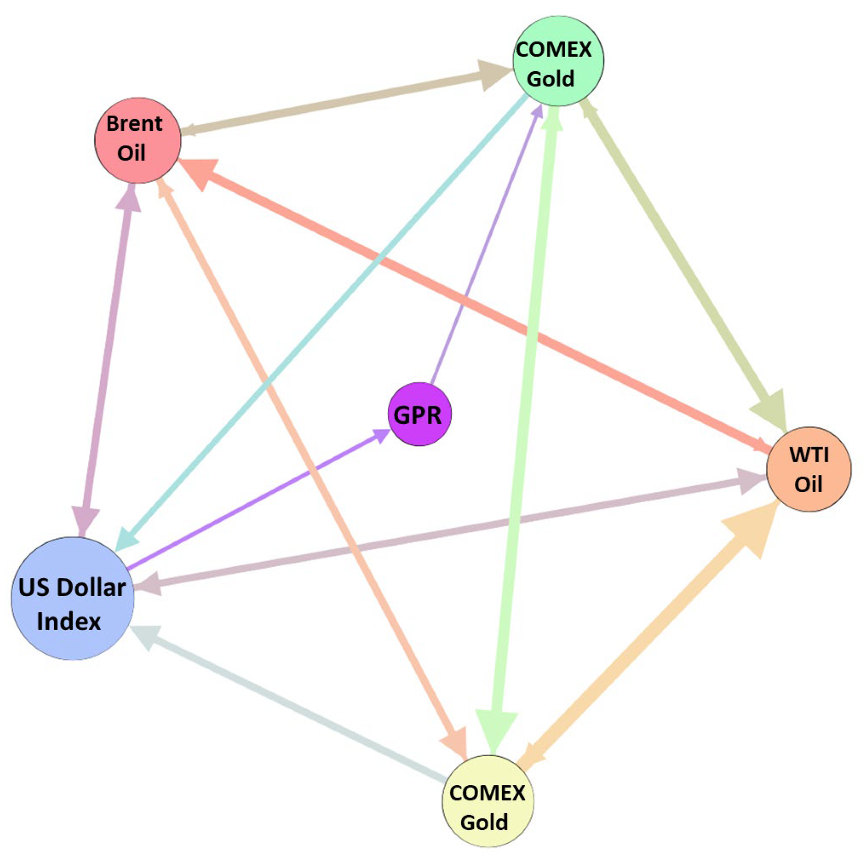 Entropy 27 01177 g003